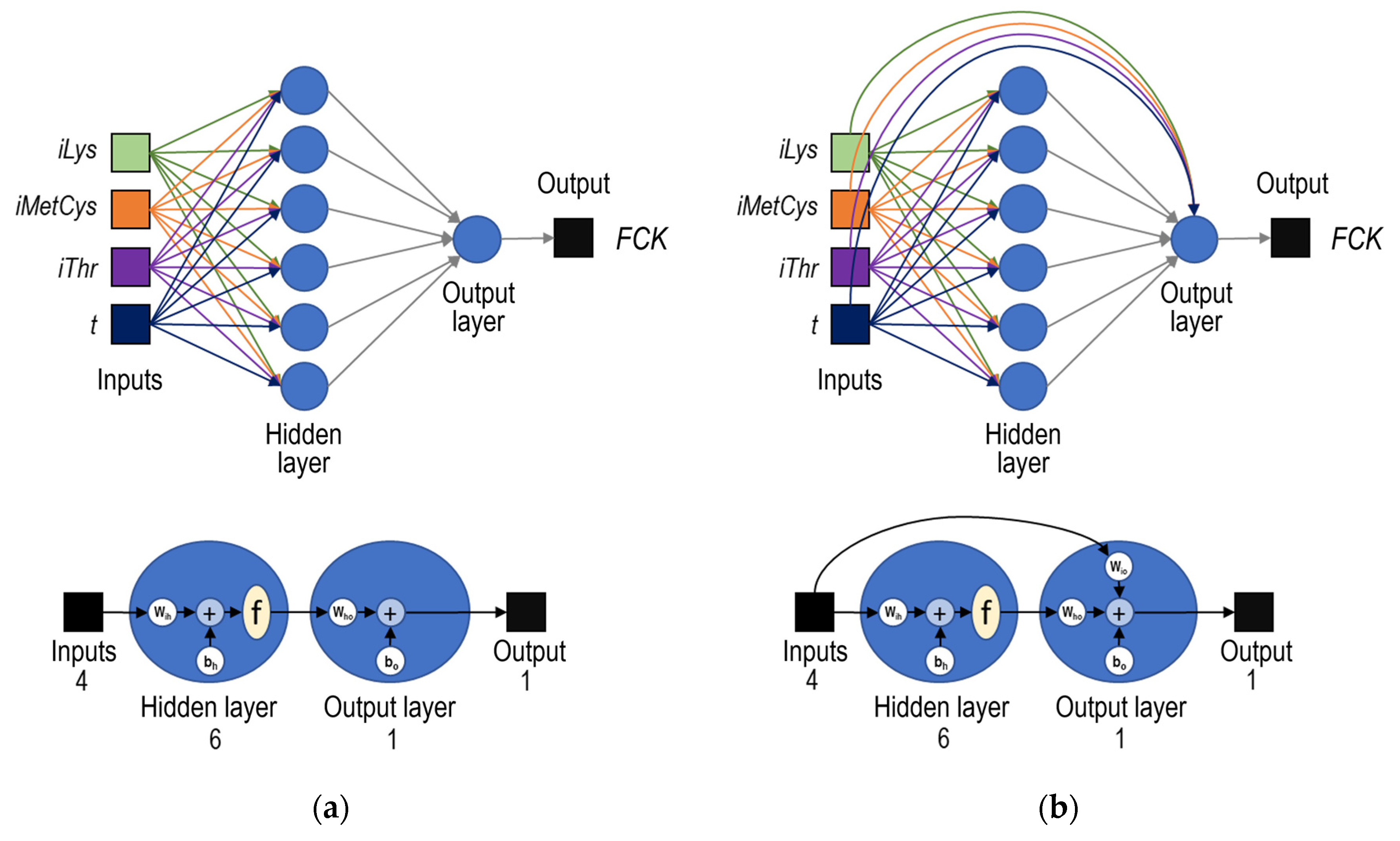 Agriengineering 05 00112 g001
