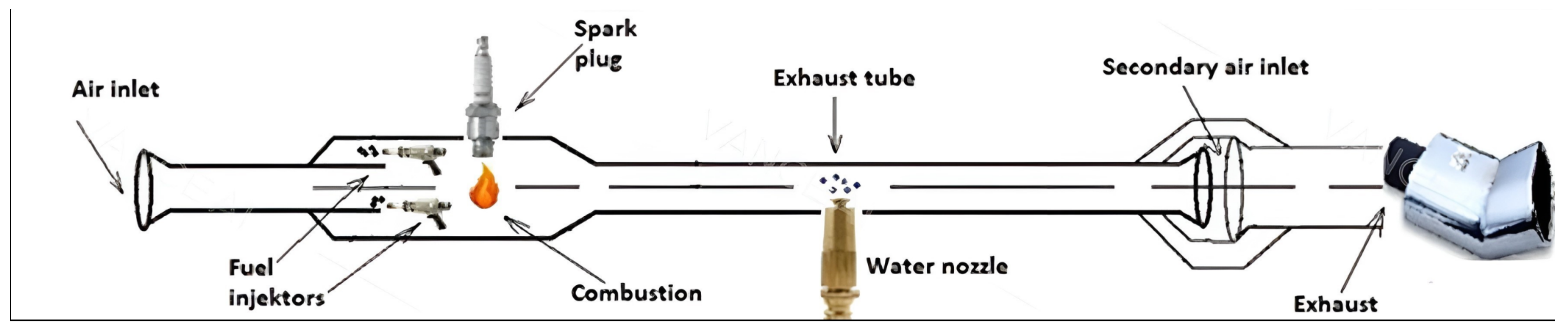 Agriengineering 05 00128 g012