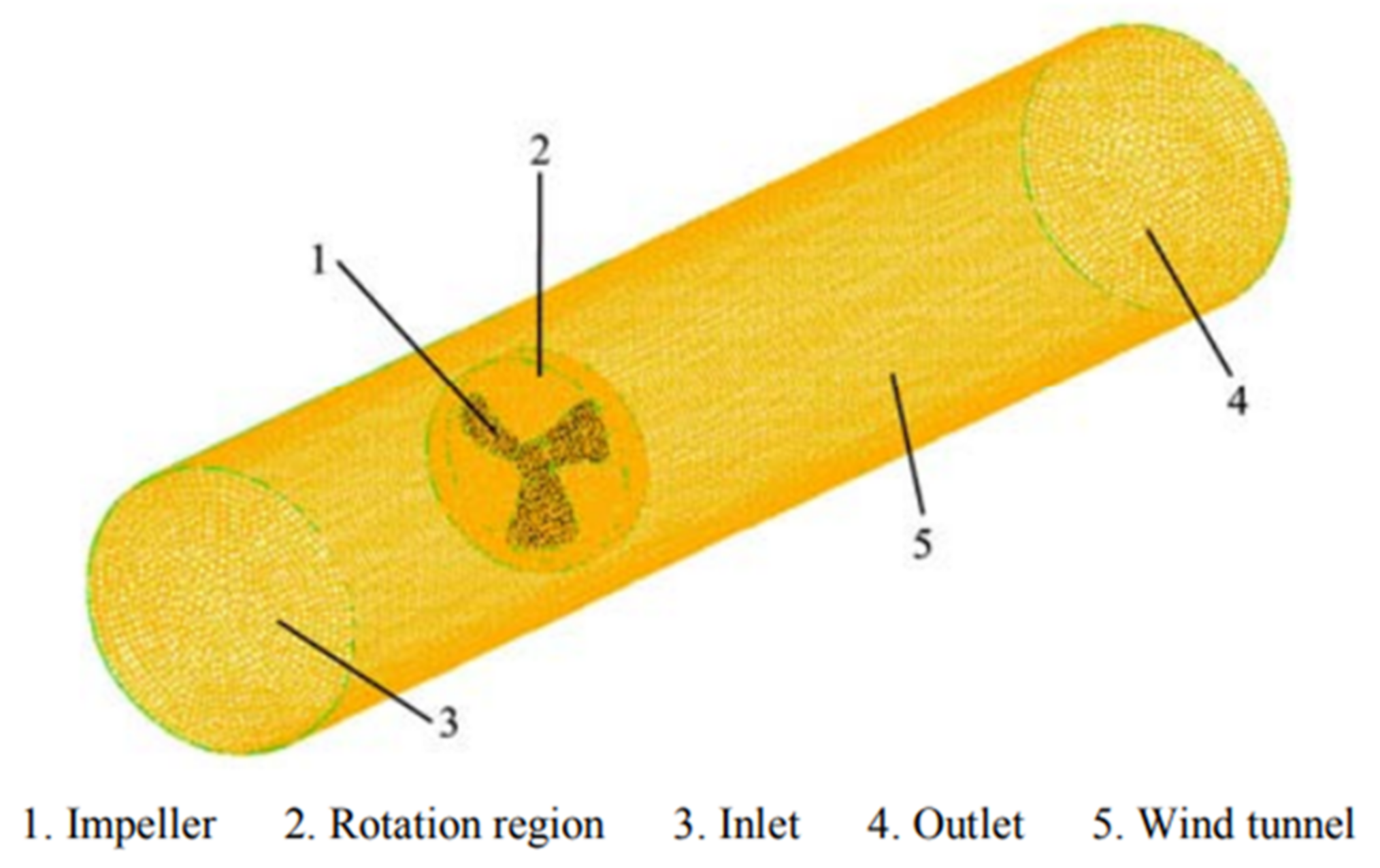 Agriengineering 05 00128 g014
