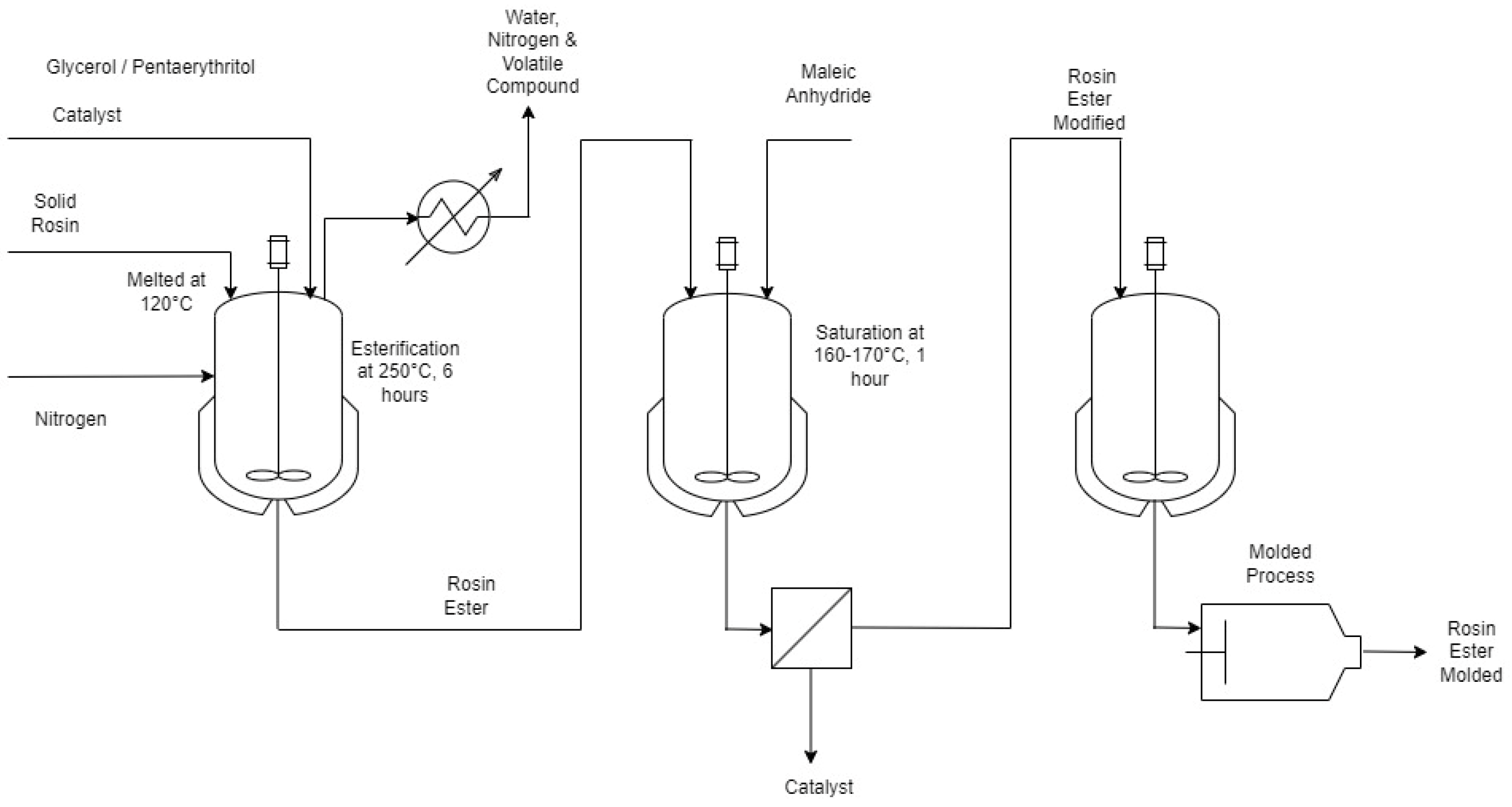 Agriengineering 05 00132 g002 Agriengineering 05 00132 g002