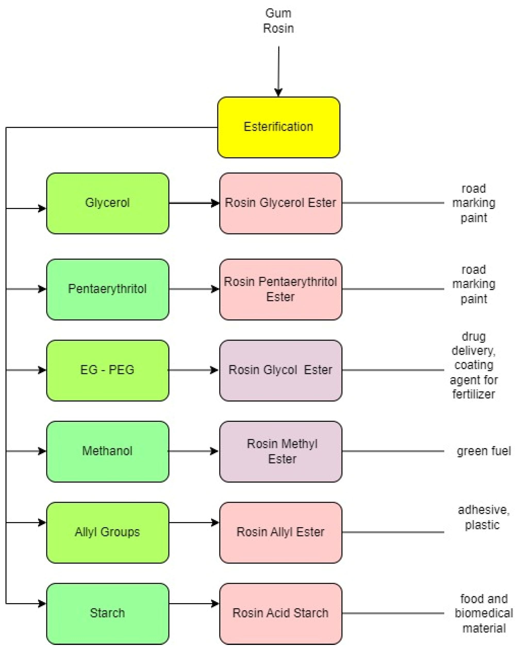 Agriengineering 05 00132 g003 Agriengineering 05 00132 g003