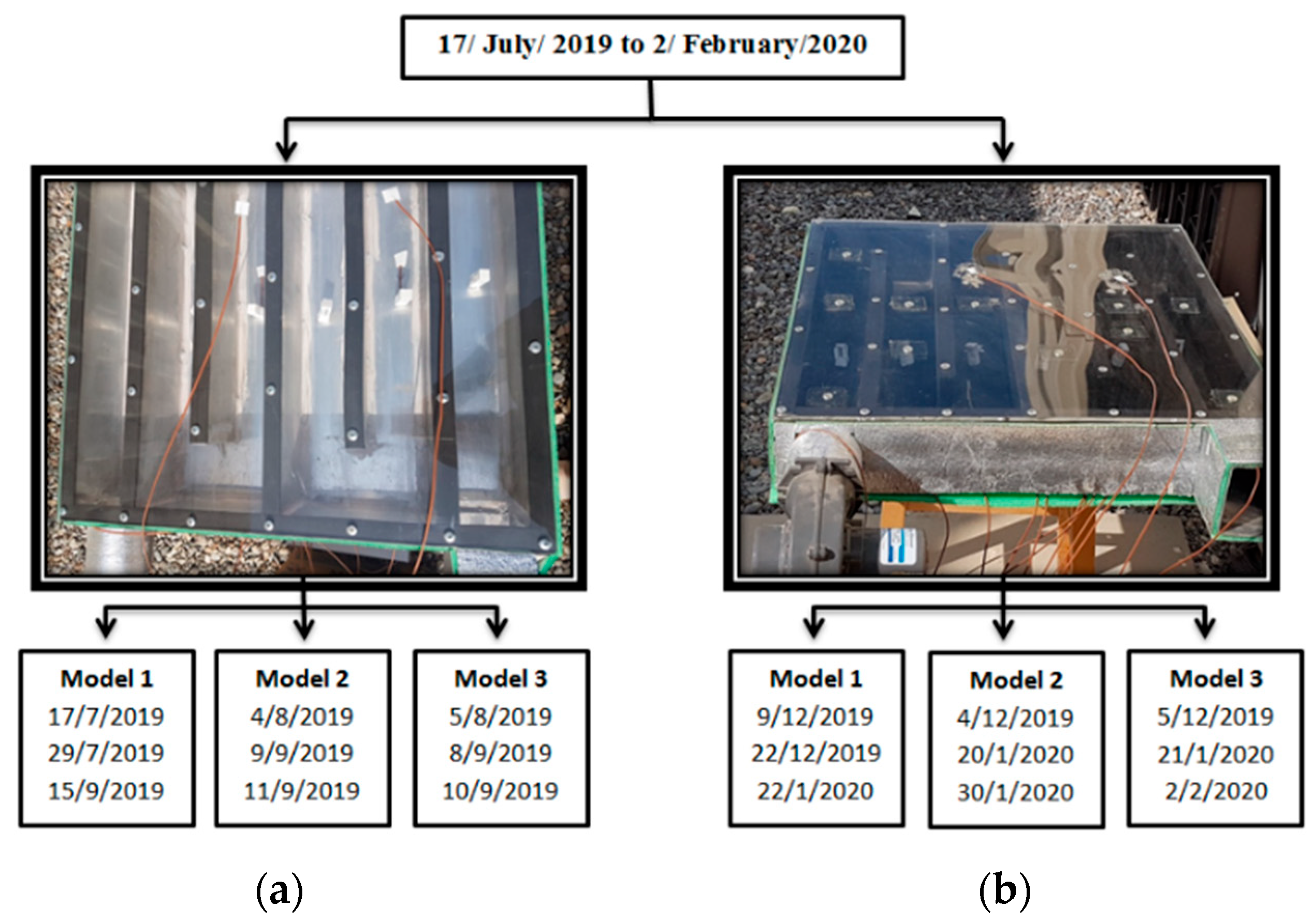 Agriengineering 05 00144 g002