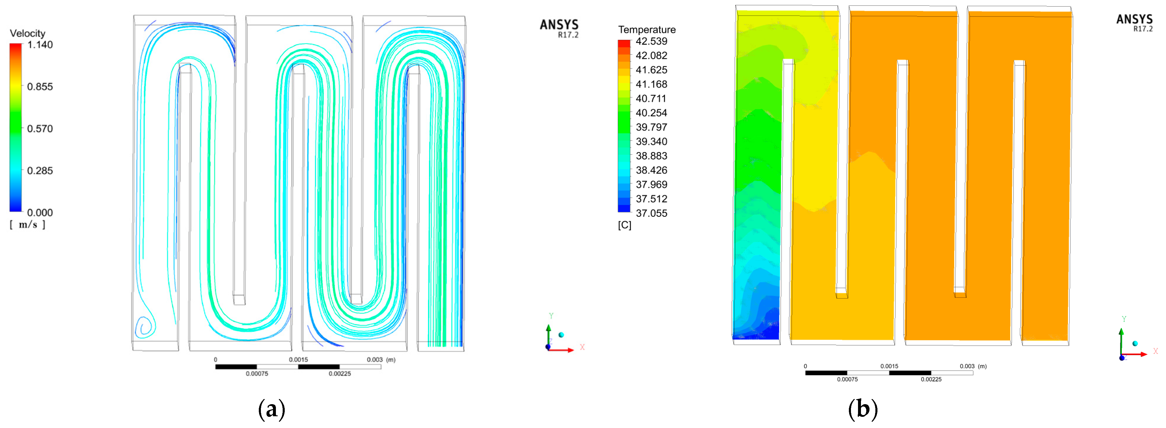 Agriengineering 05 00144 g009
