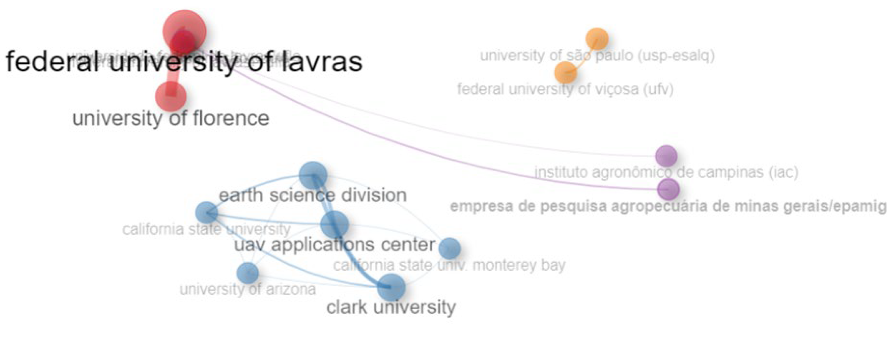 Agriengineering 05 00151 g003 Agriengineering 05 00151 g003