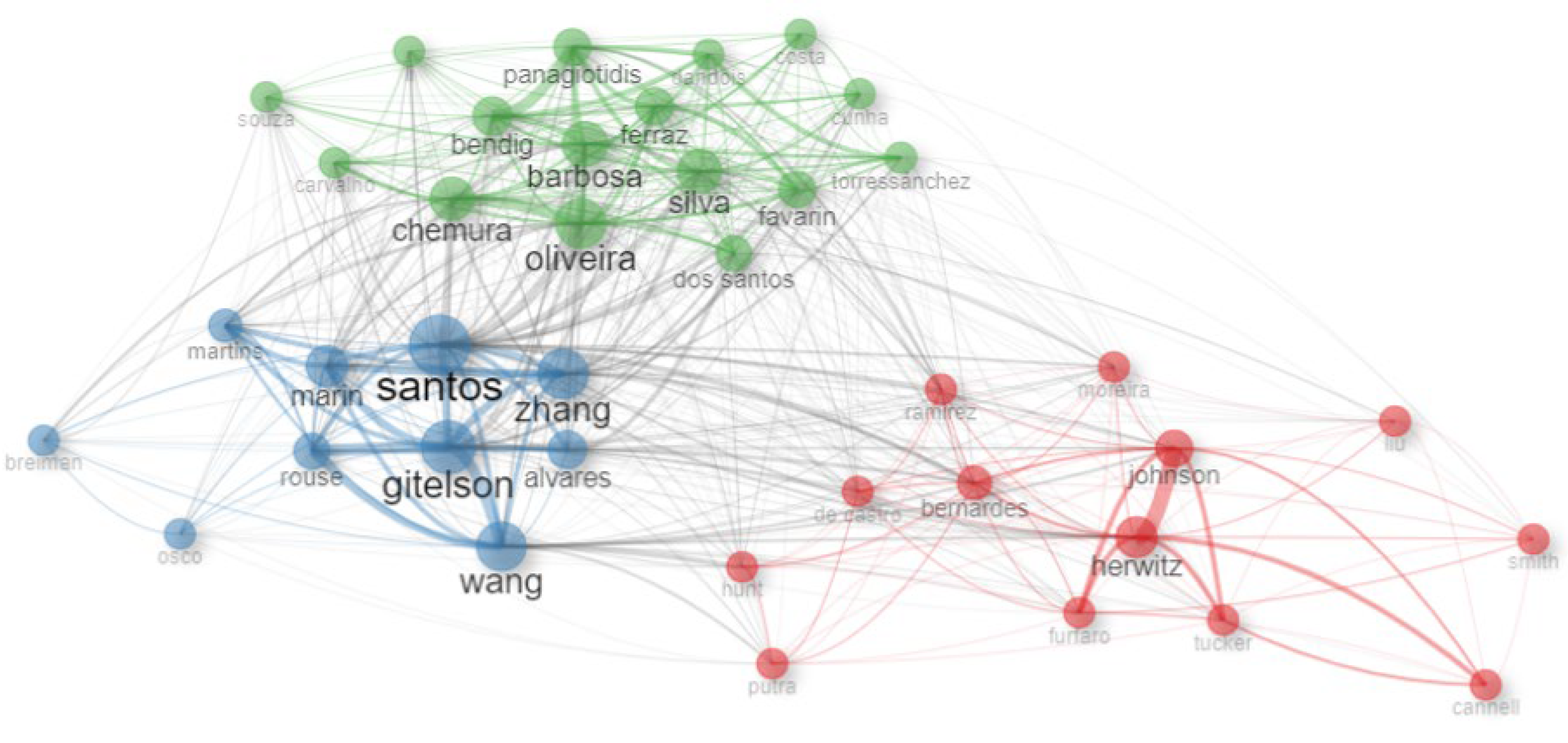 Agriengineering 05 00151 g005 Agriengineering 05 00151 g005