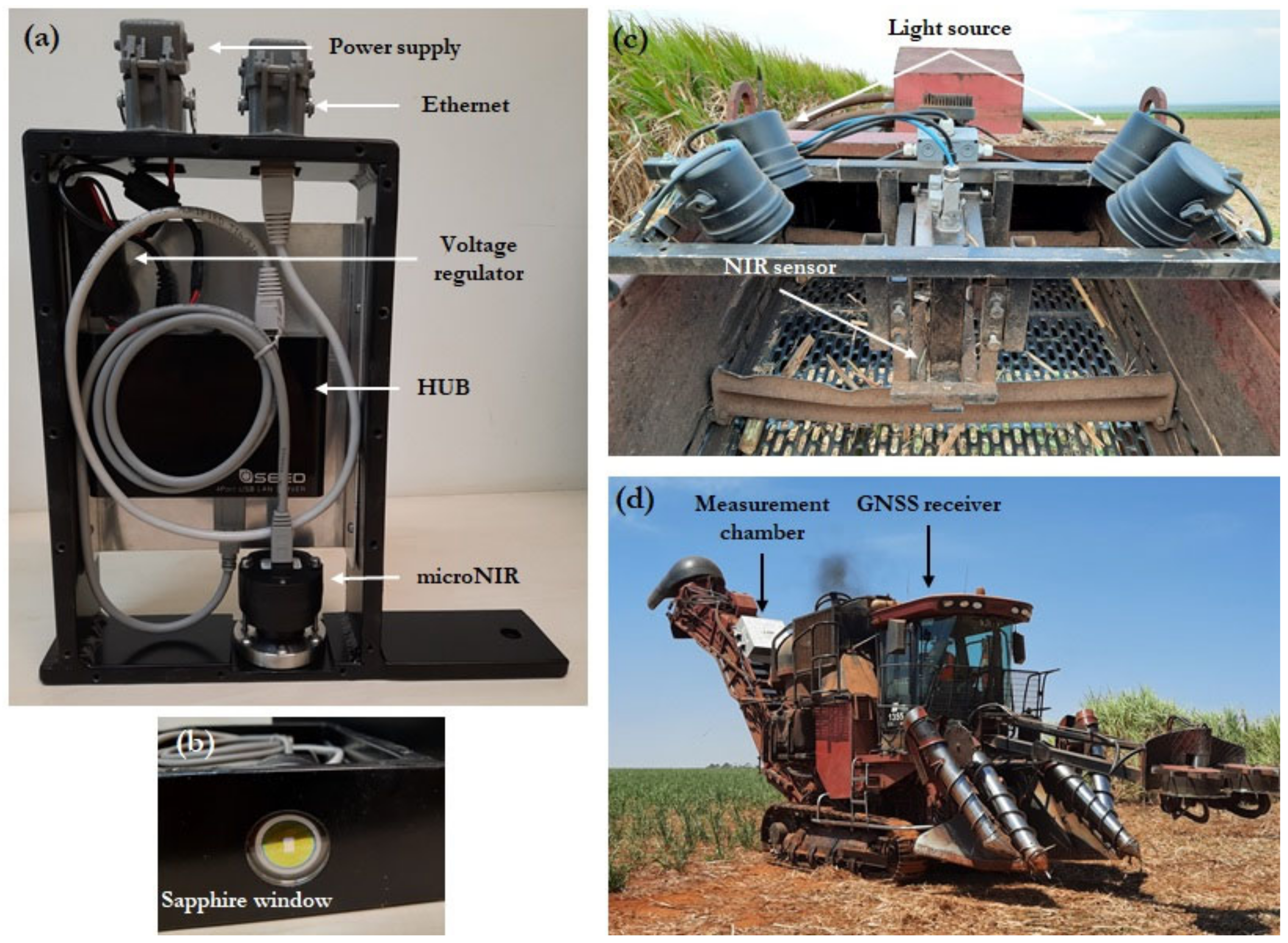 Agriengineering 06 00005 g001