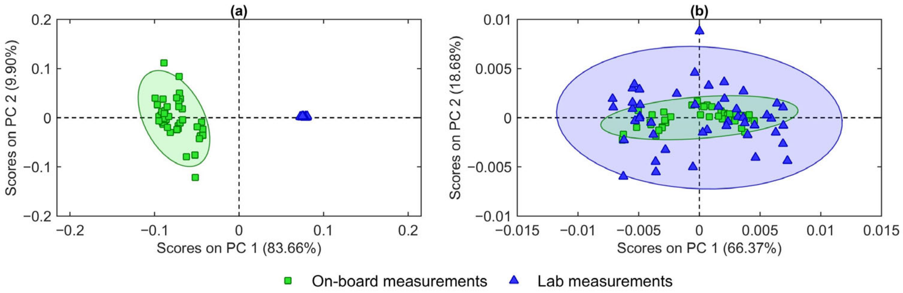 Agriengineering 06 00005 g006