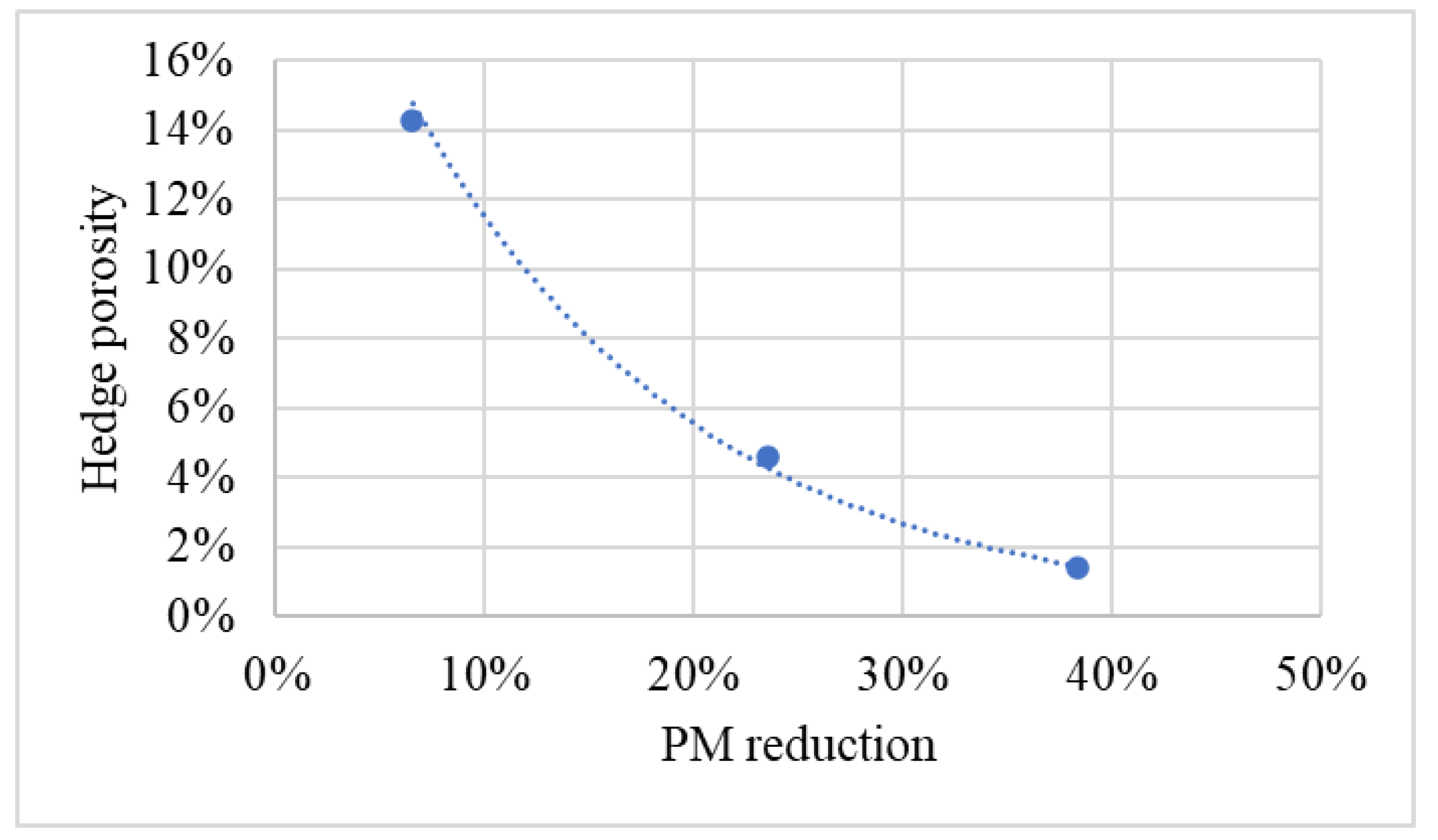 Agriengineering 06 00014 g006