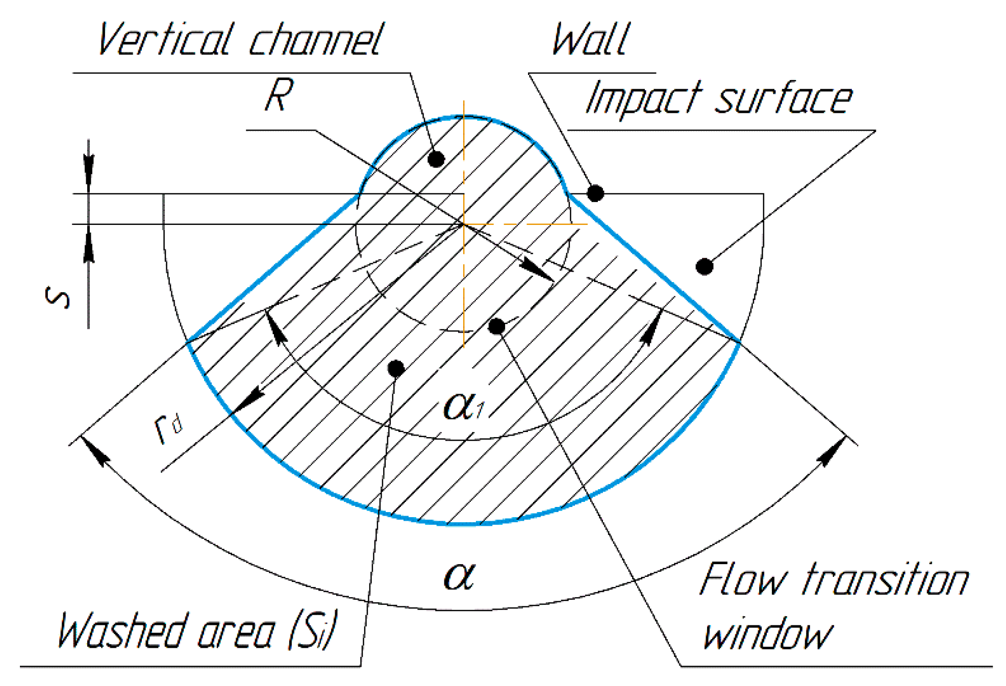 Agriengineering 06 00079 g002