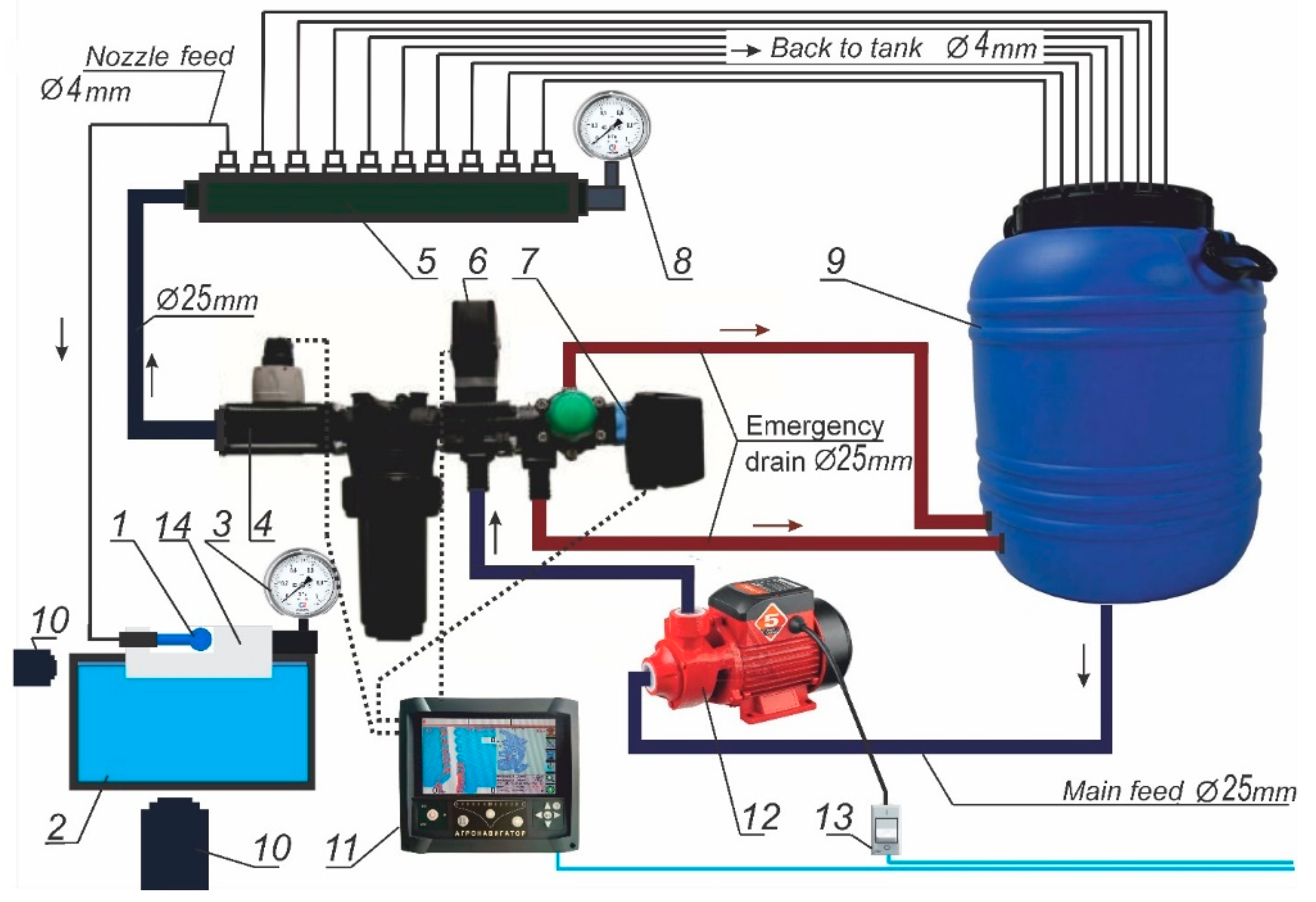 Agriengineering 06 00079 g008