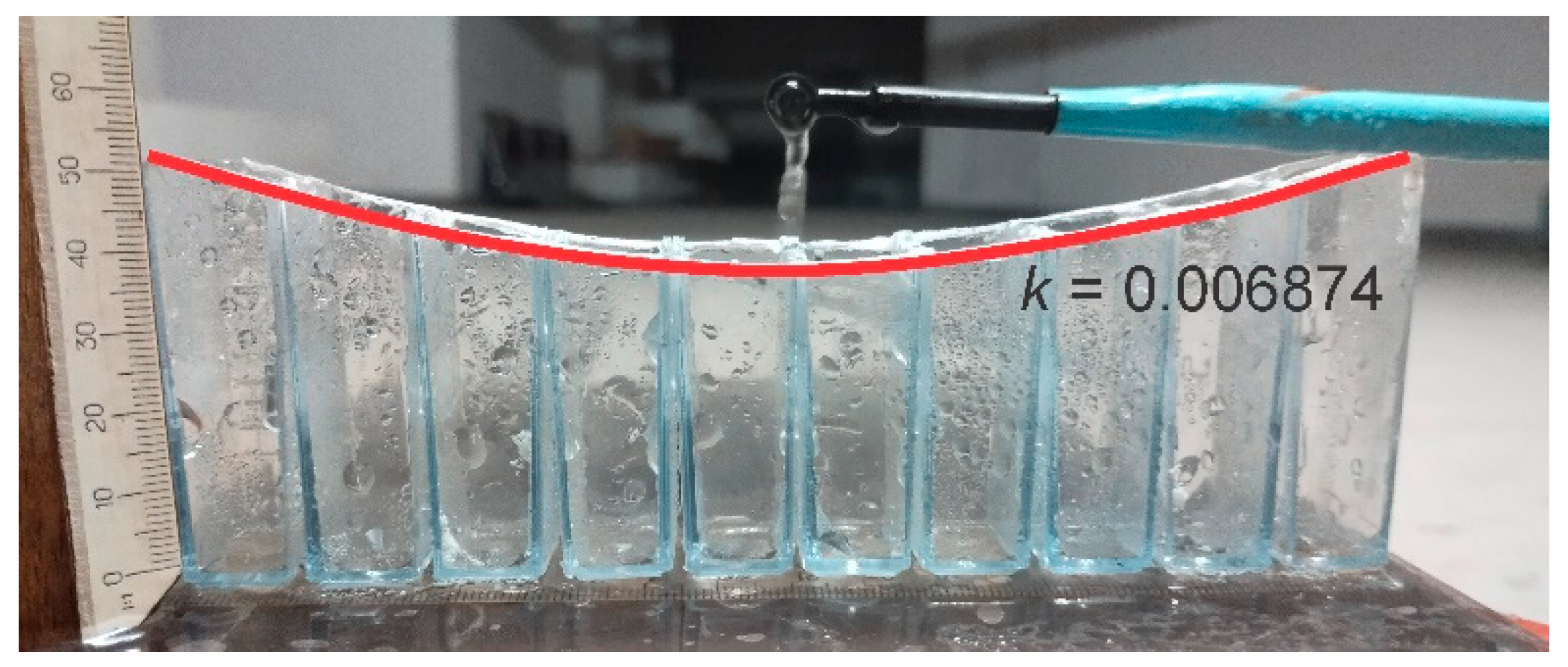 Agriengineering 06 00079 g009