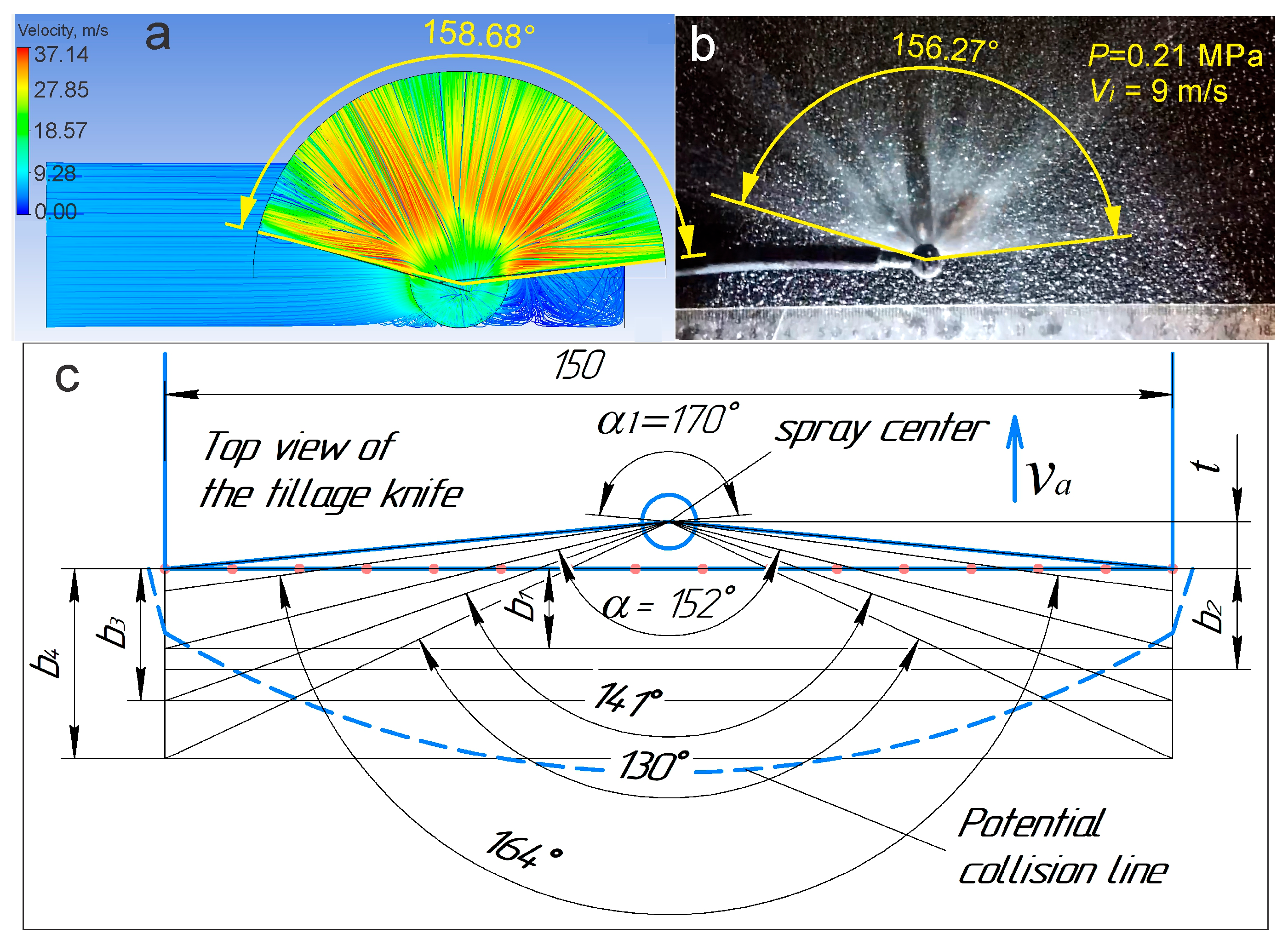 Agriengineering 06 00079 g019