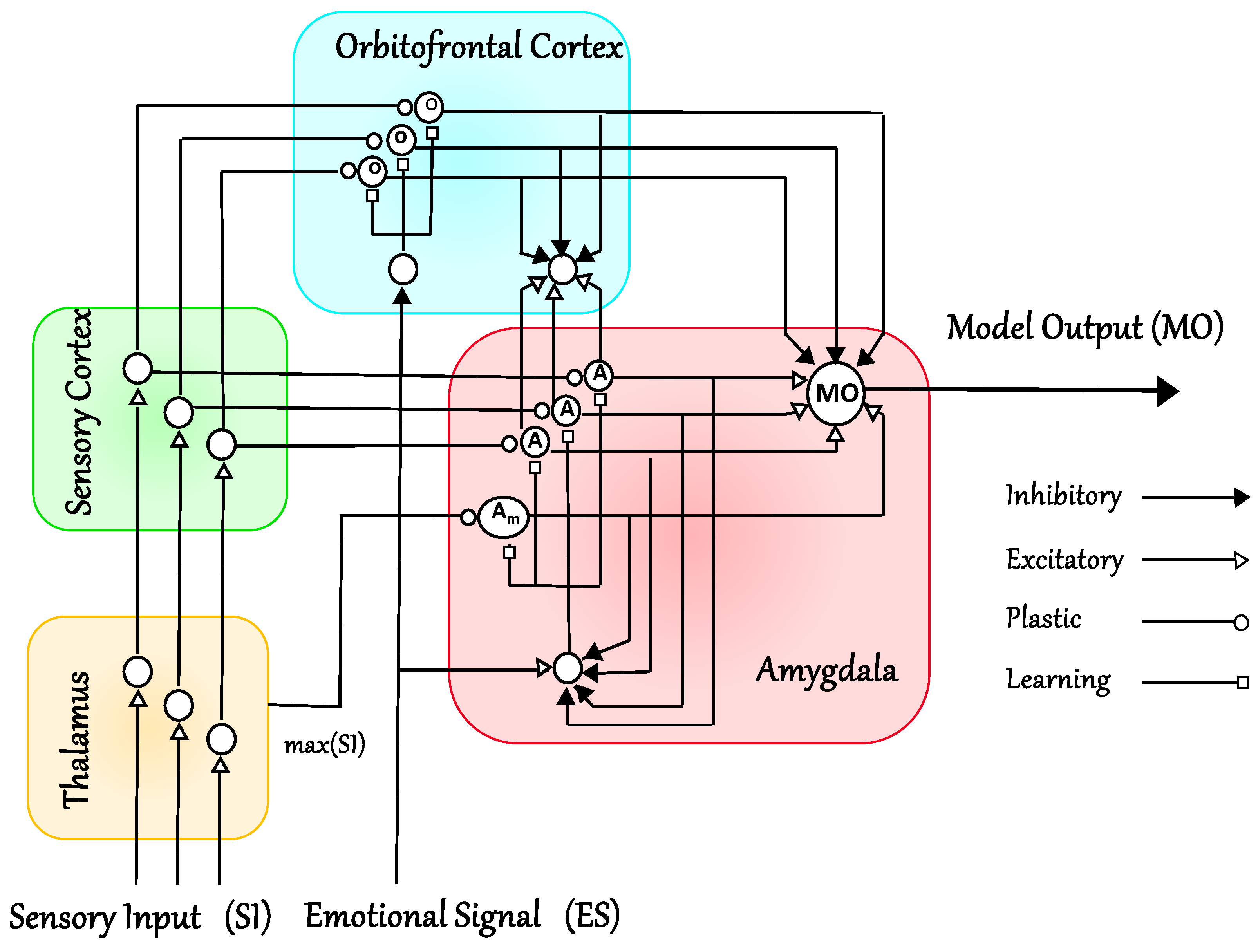 Agriengineering 06 00081 g002