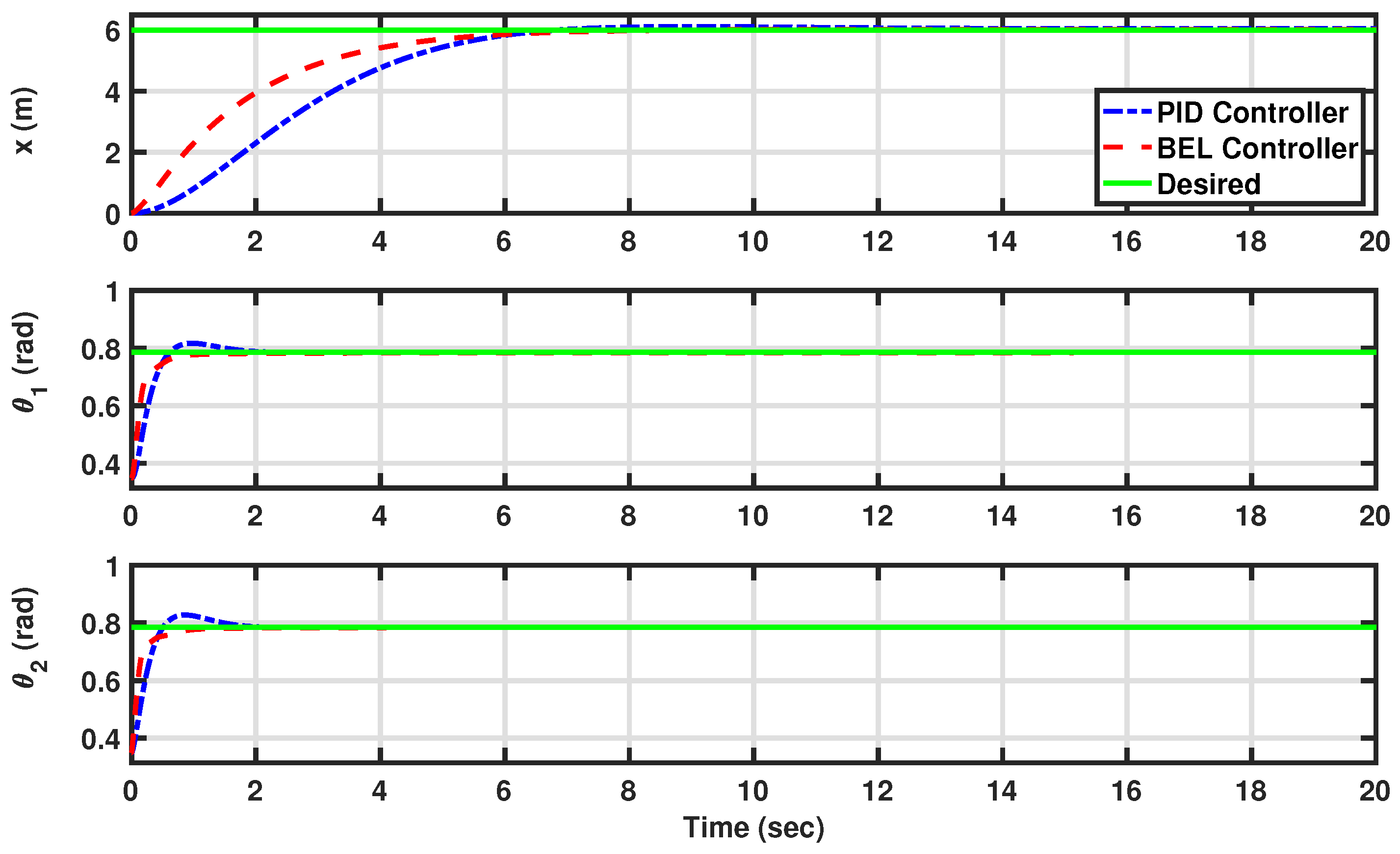 Agriengineering 06 00081 g004