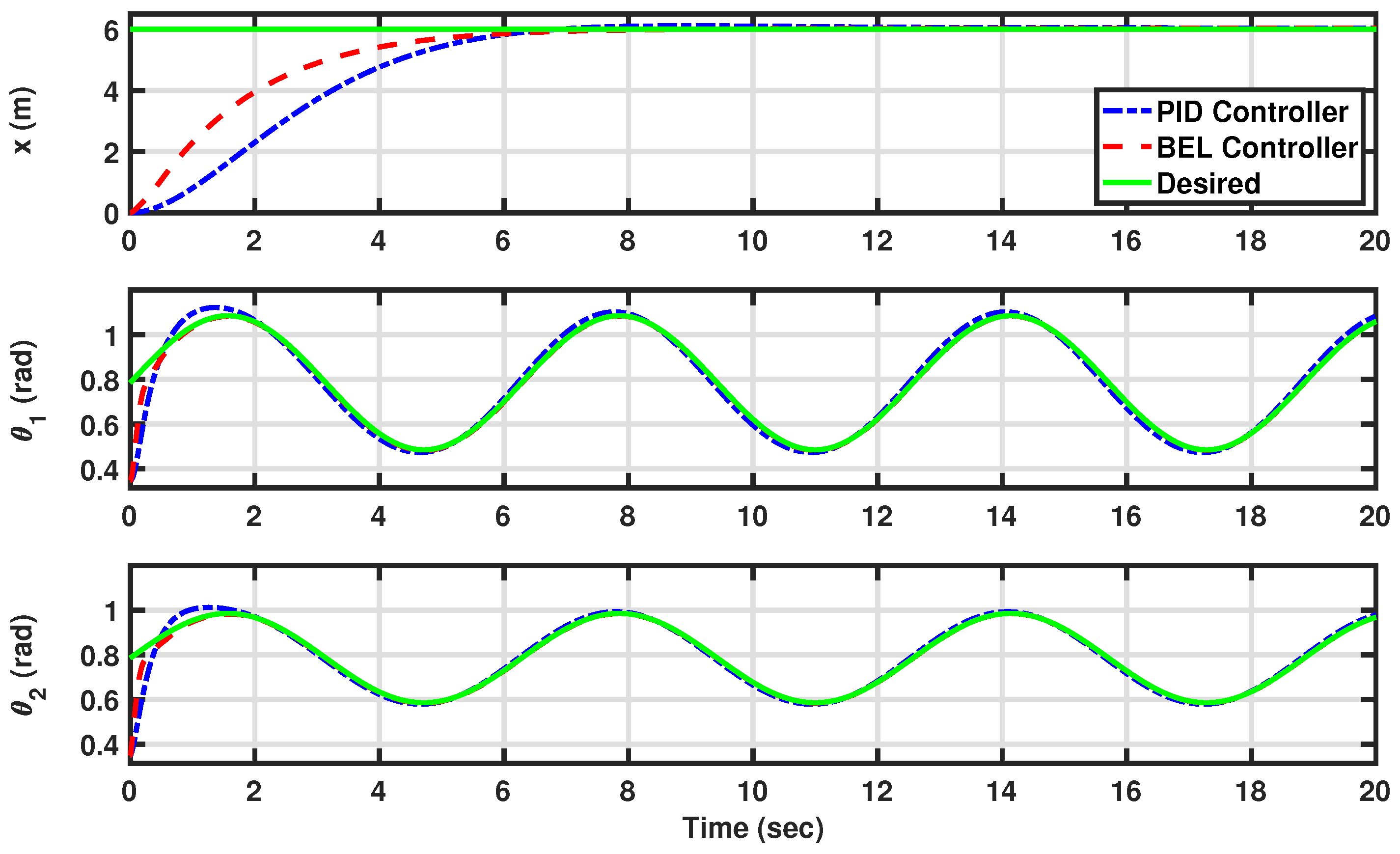 Agriengineering 06 00081 g007
