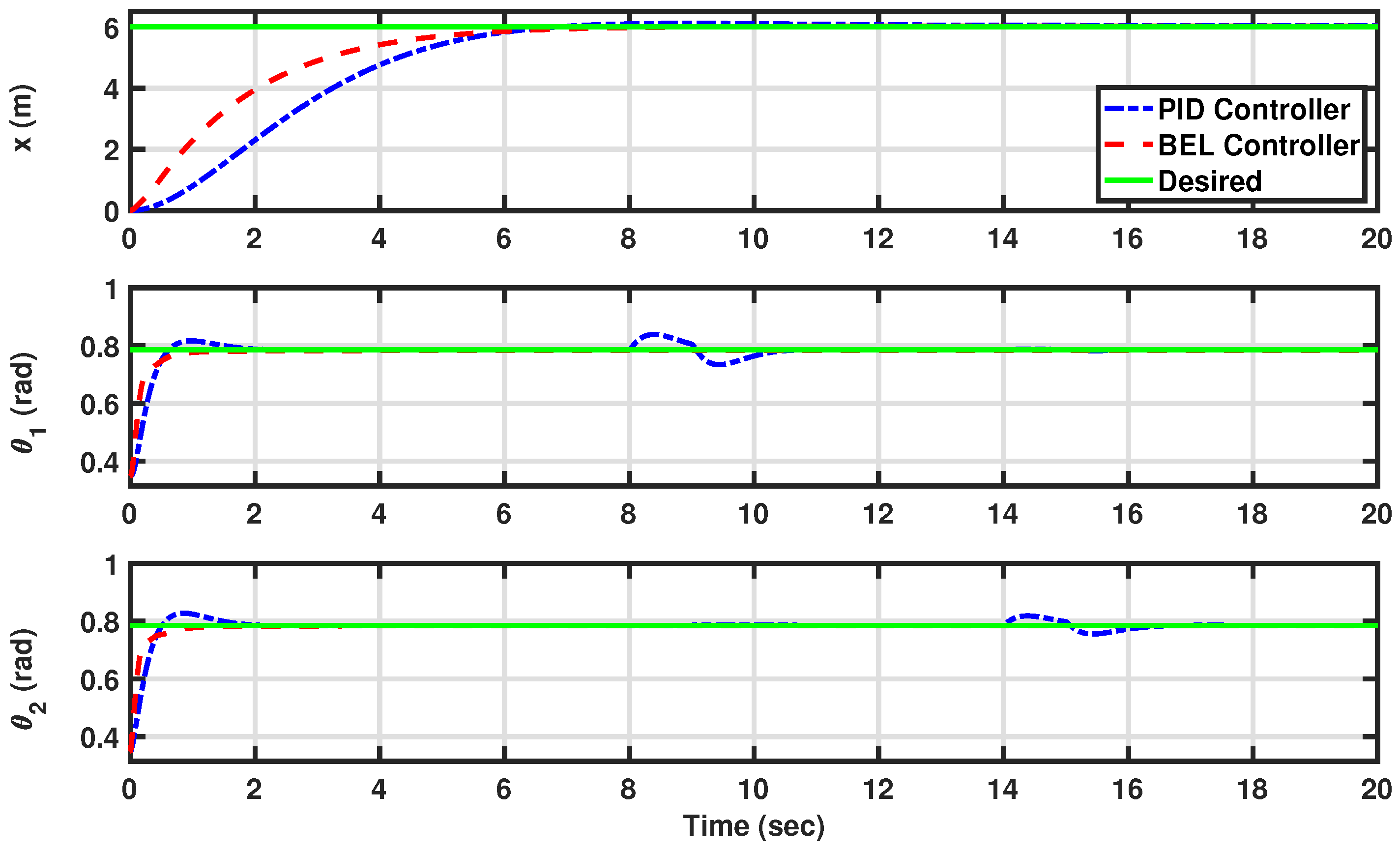 Agriengineering 06 00081 g010