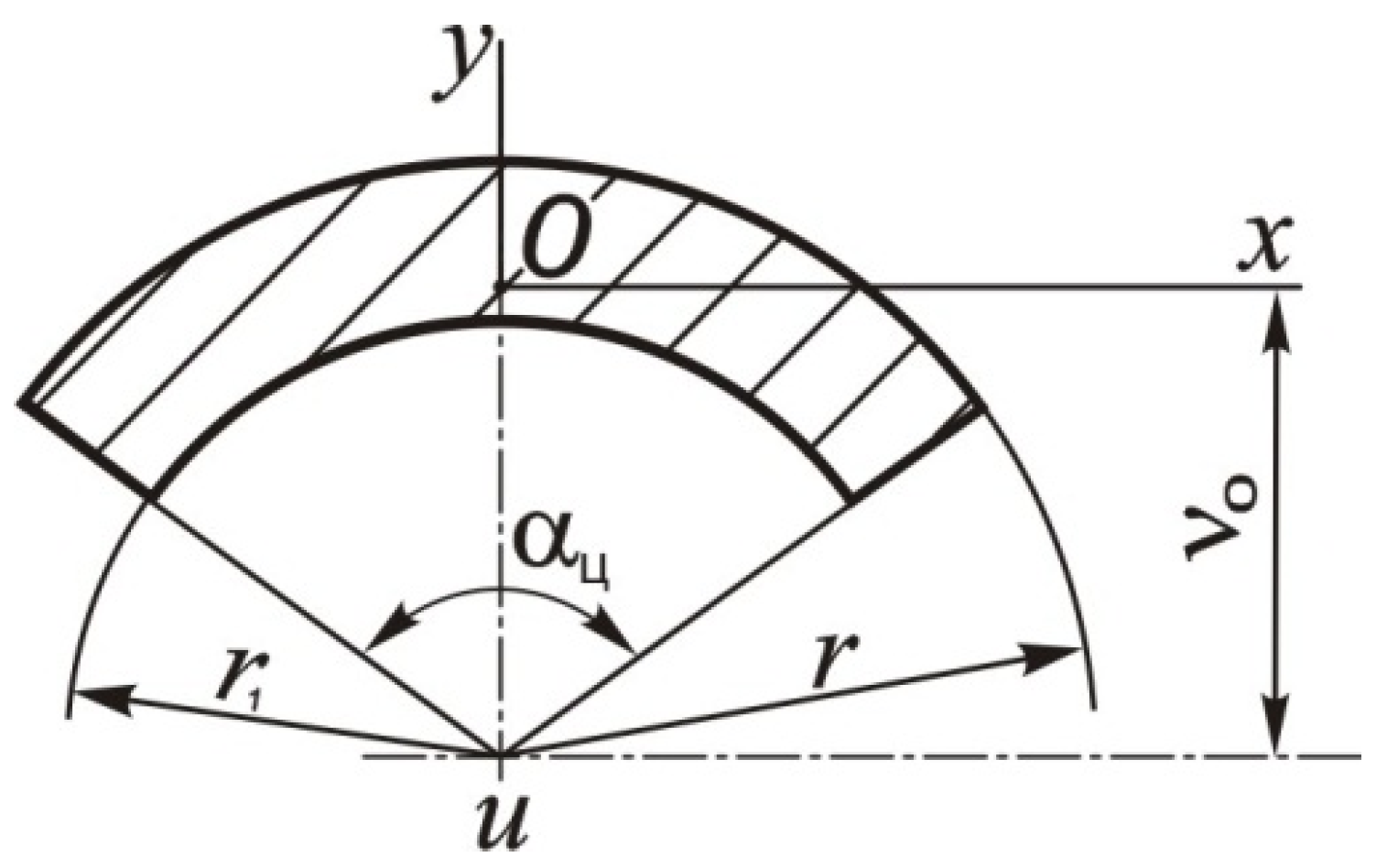 Agriengineering 06 00083 g004 Agriengineering 06 00083 g004