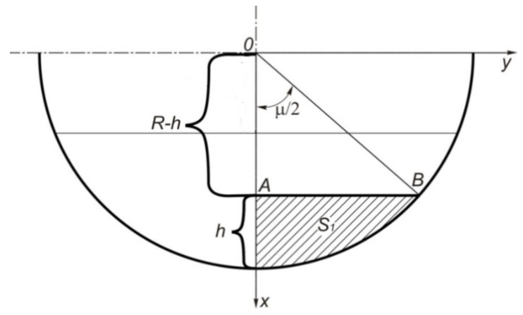 Agriengineering 06 00083 g008 Agriengineering 06 00083 g008