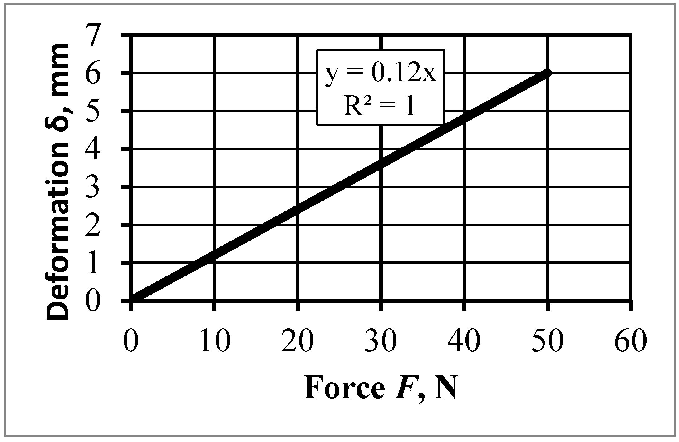 Agriengineering 06 00083 g021 Agriengineering 06 00083 g021