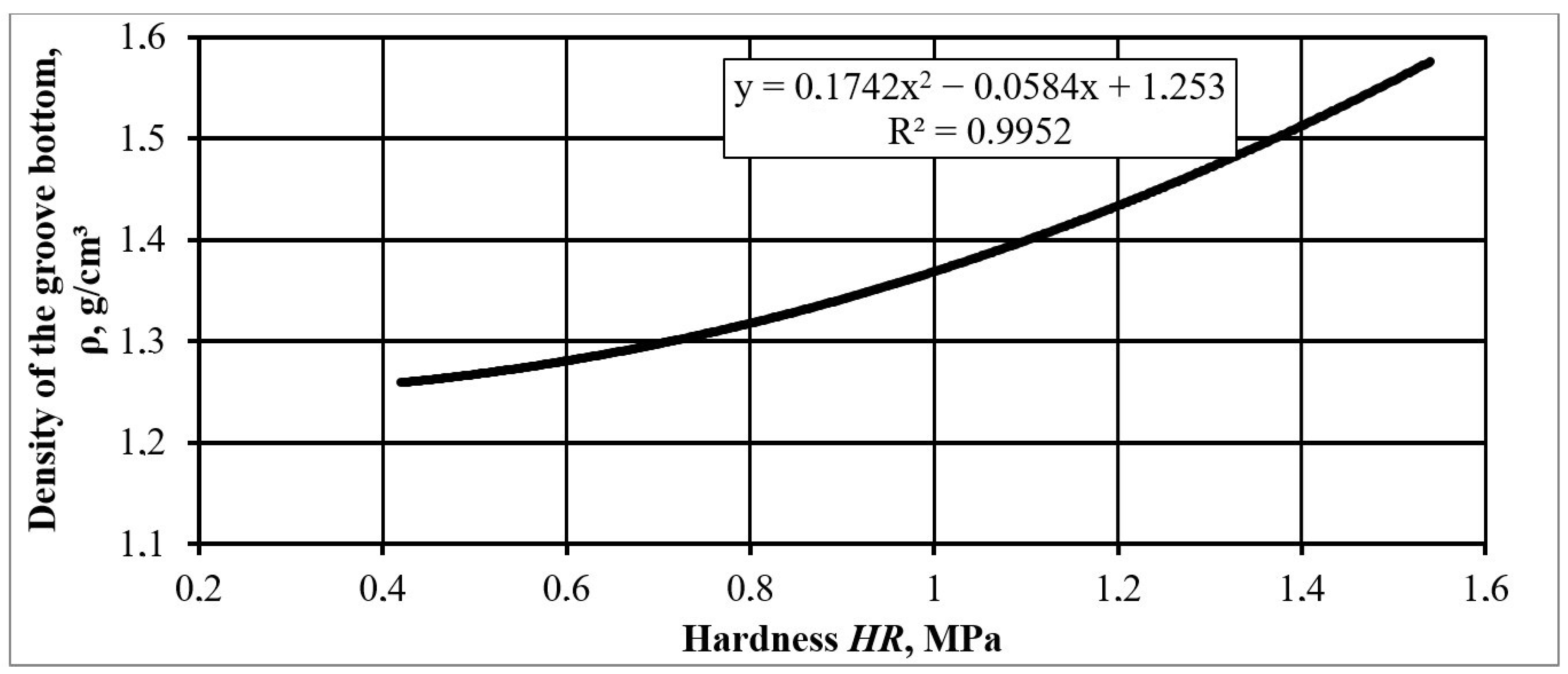 Agriengineering 06 00083 g022 Agriengineering 06 00083 g022