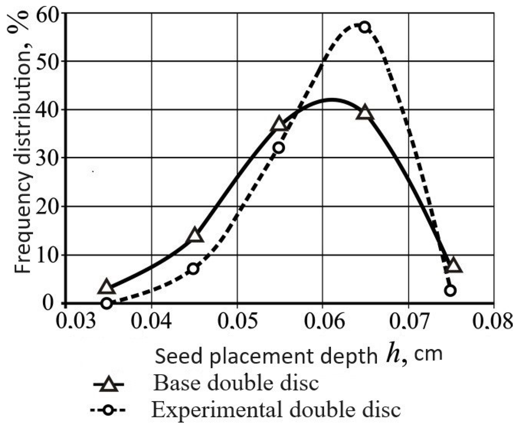 Agriengineering 06 00083 g023 Agriengineering 06 00083 g023