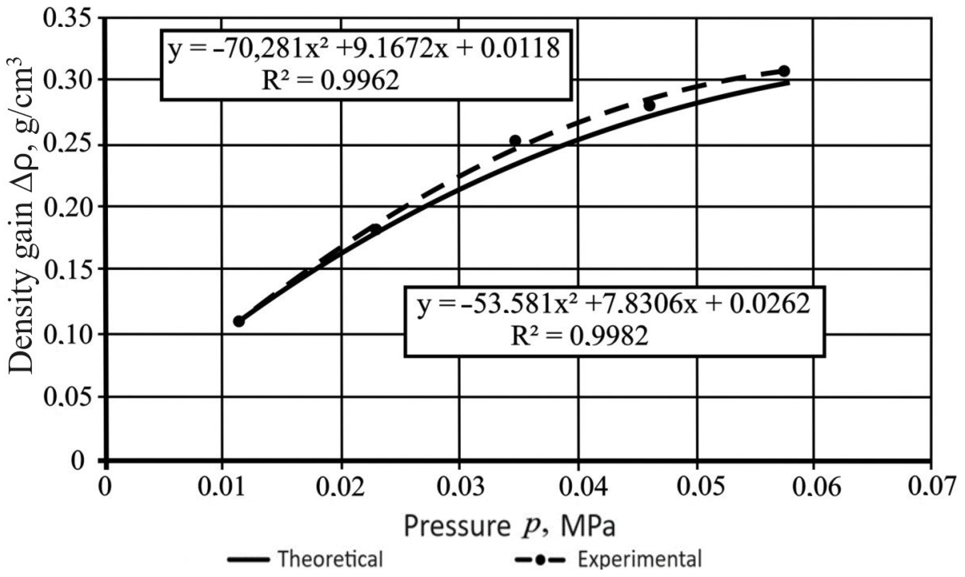 Agriengineering 06 00083 g025 Agriengineering 06 00083 g025