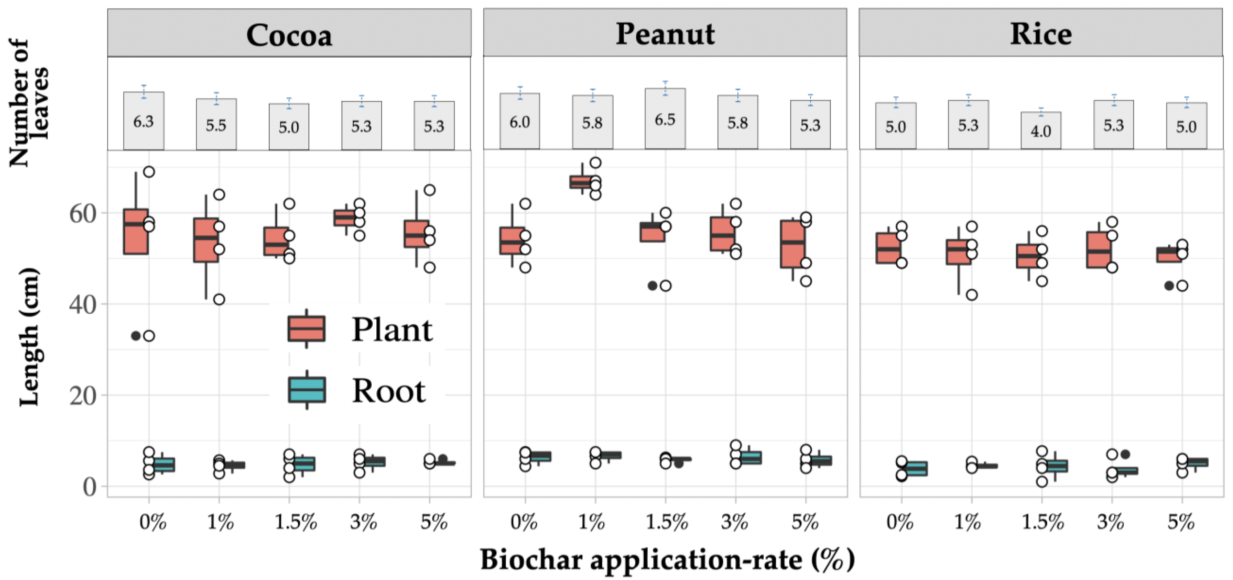 Agriengineering 06 00089 g001