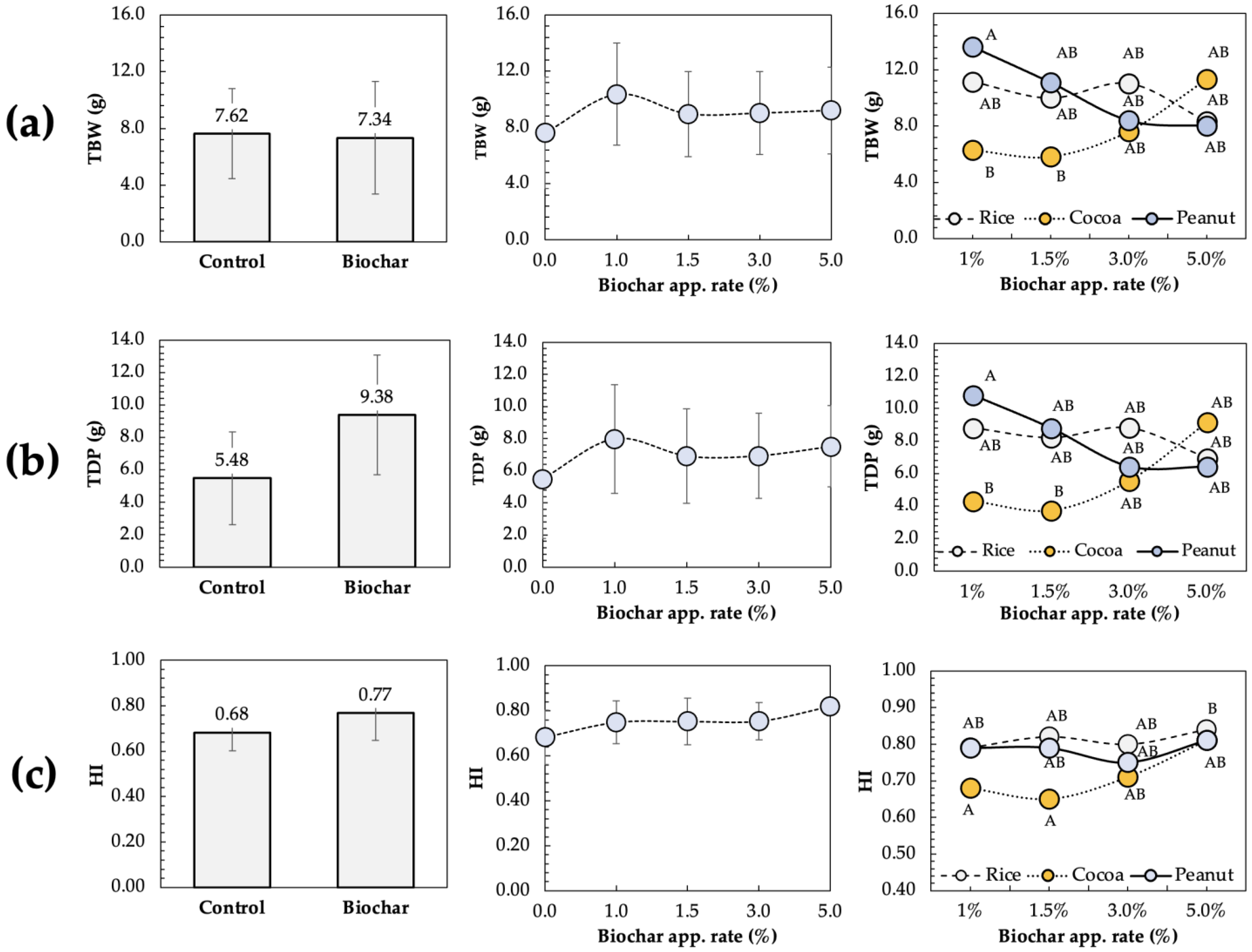 Agriengineering 06 00089 g003