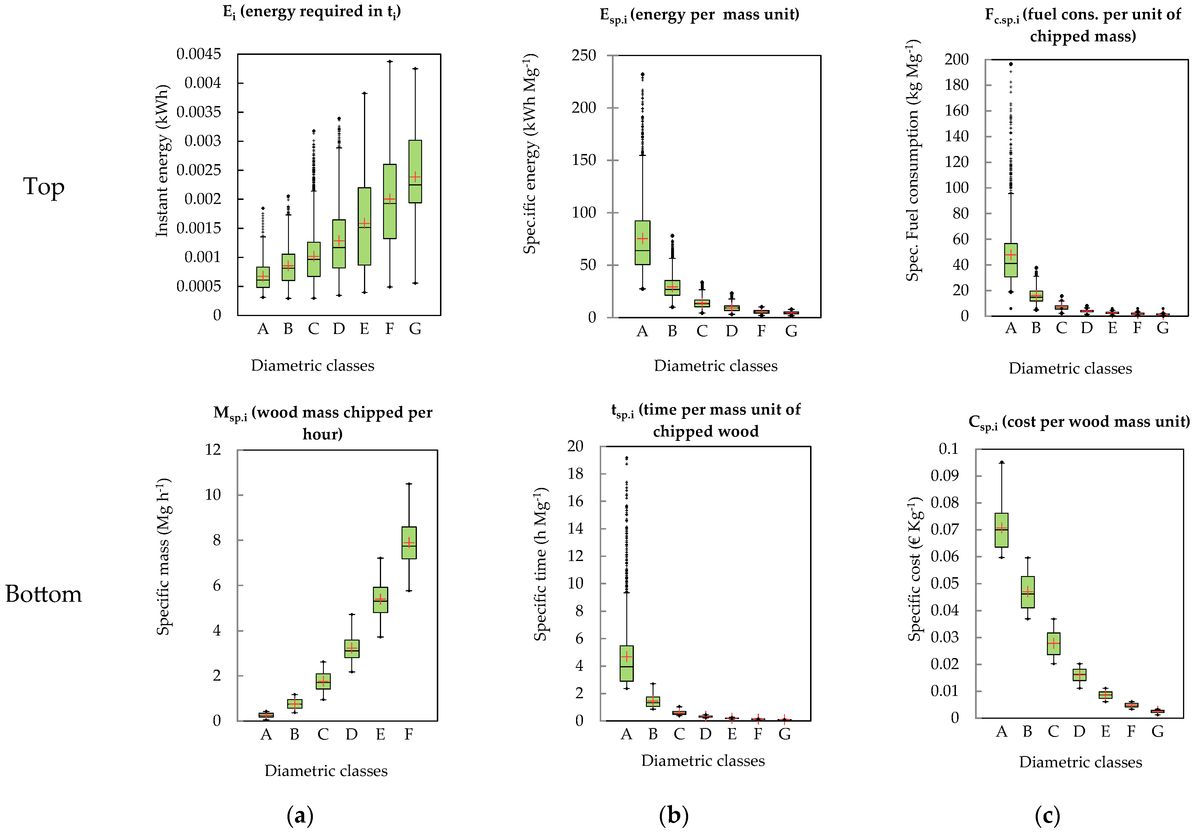Agriengineering 06 00092 g008