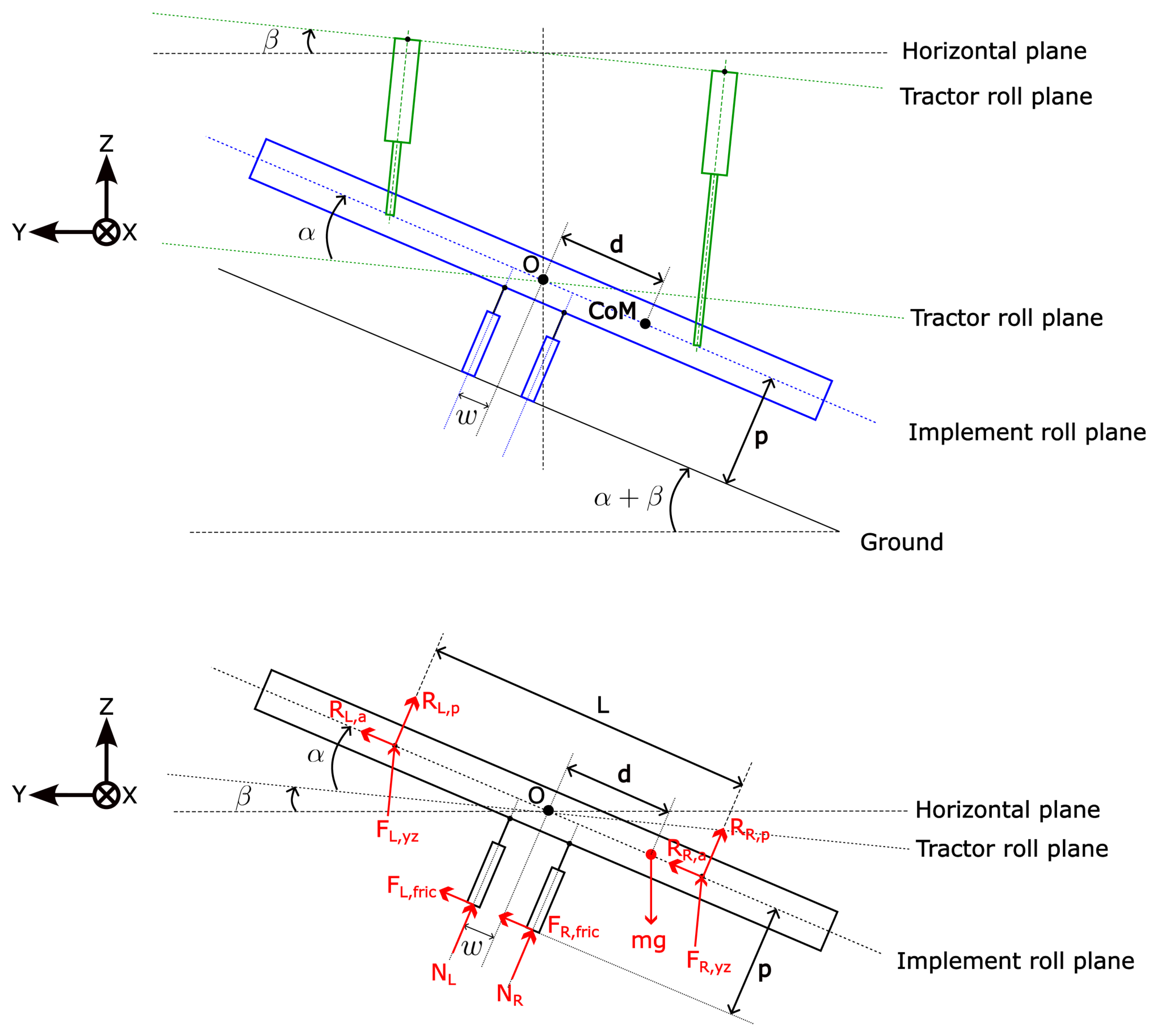 Agriengineering 06 00100 g007