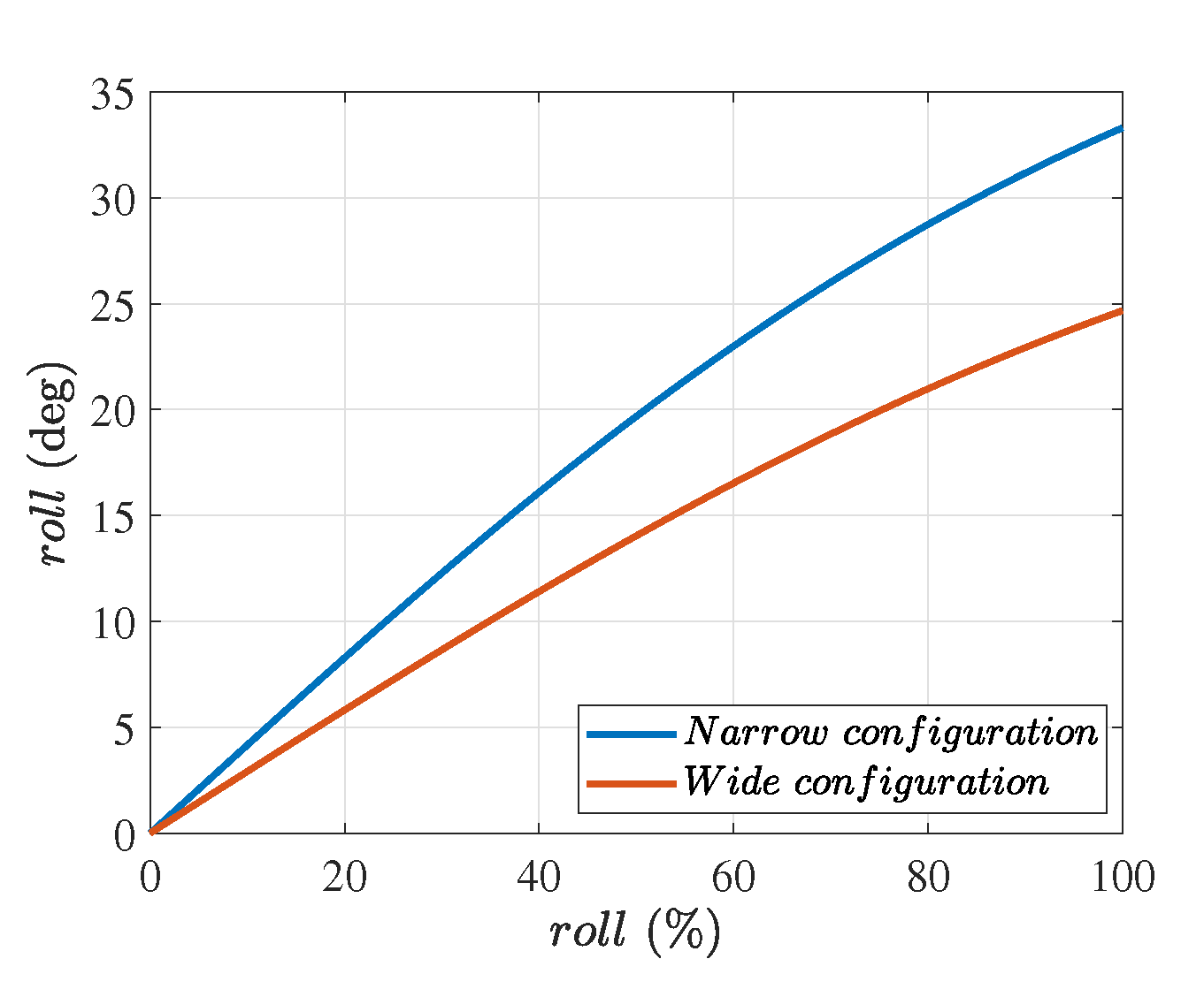Agriengineering 06 00100 g008
