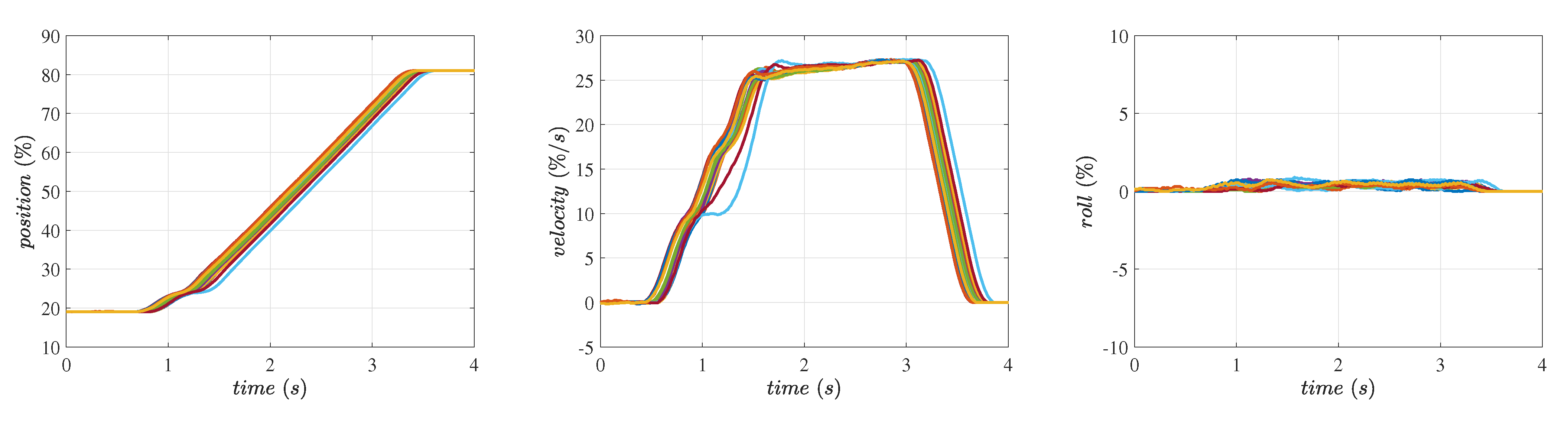 Agriengineering 06 00100 g009