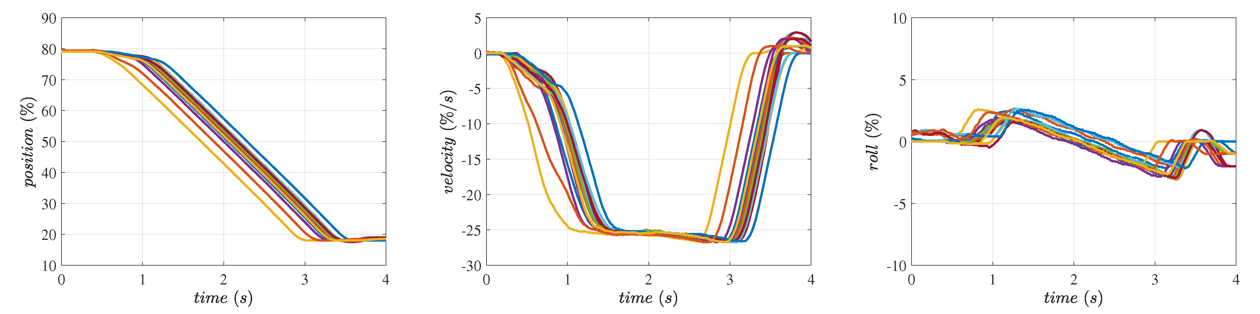Agriengineering 06 00100 g010