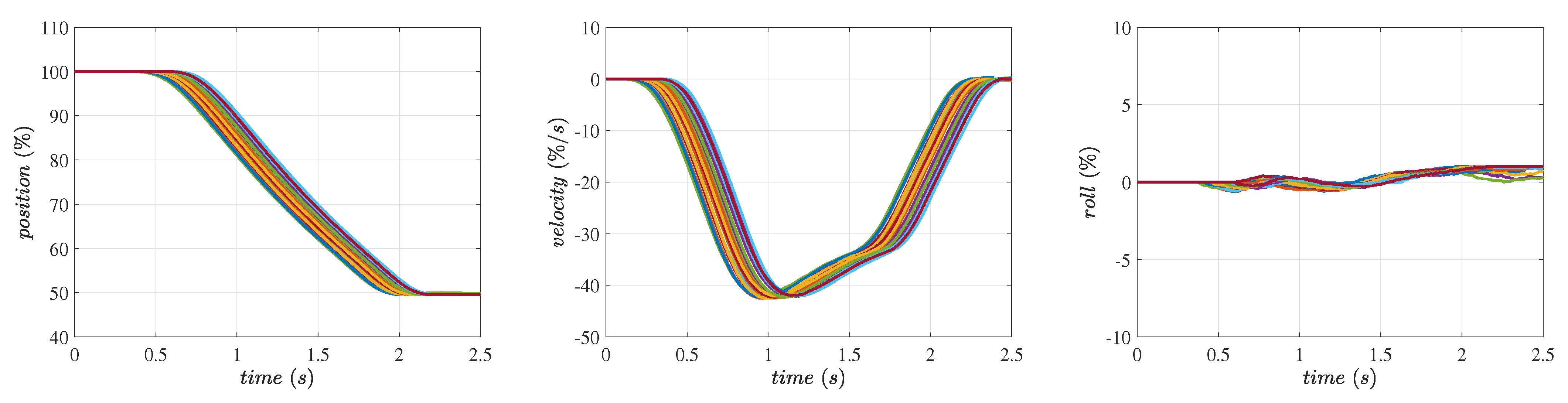 Agriengineering 06 00100 g012