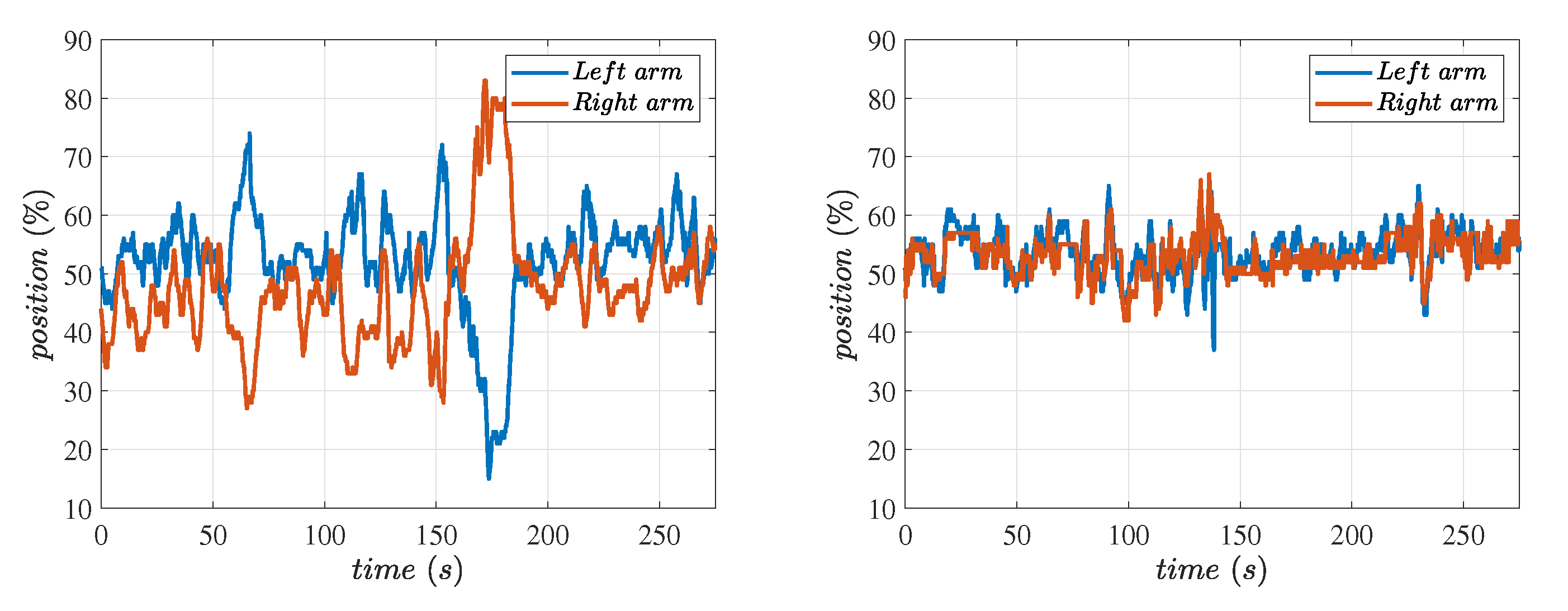 Agriengineering 06 00100 g013