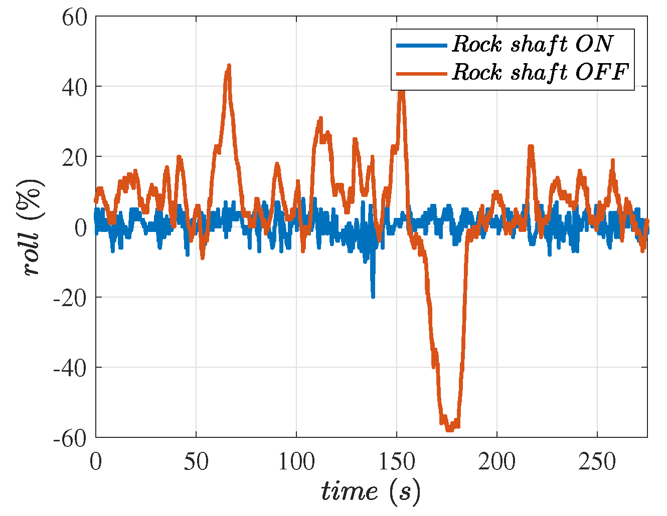 Agriengineering 06 00100 g014