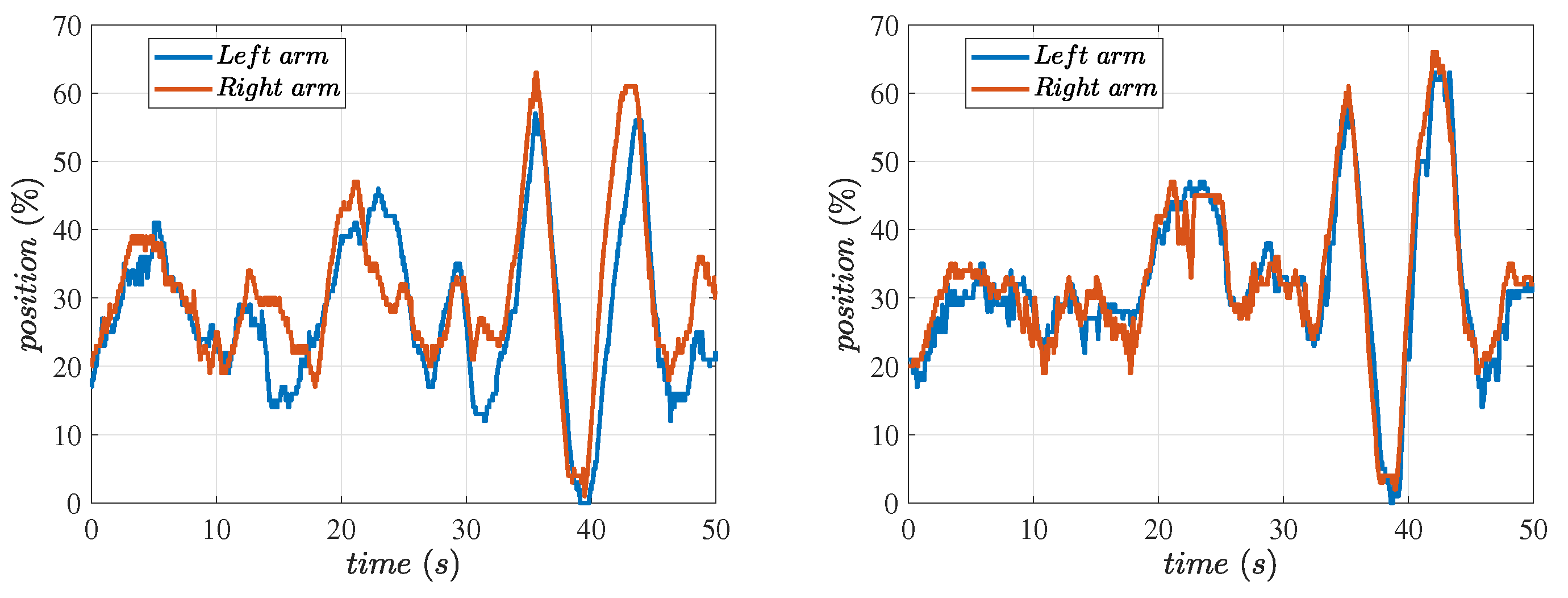 Agriengineering 06 00100 g016