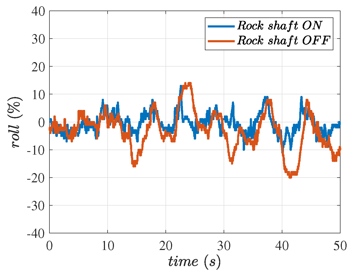 Agriengineering 06 00100 g017