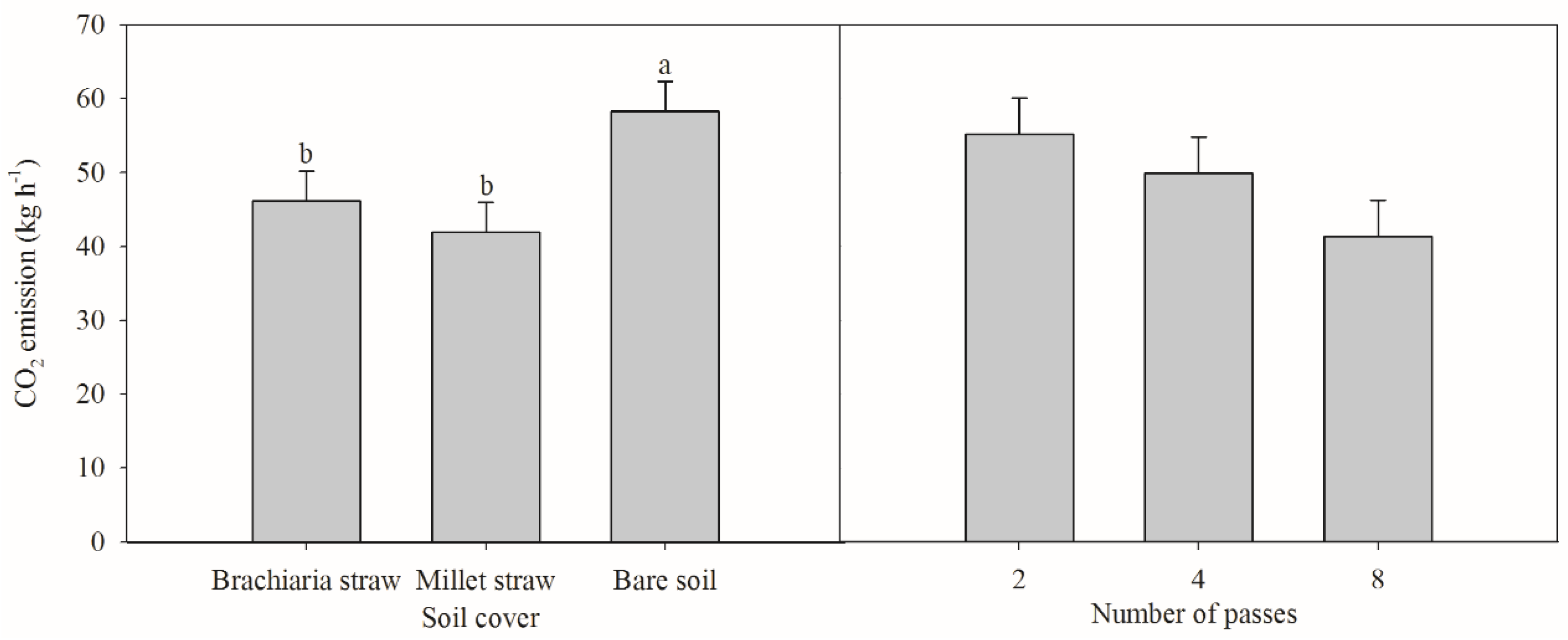 Agriengineering 06 00104 g004