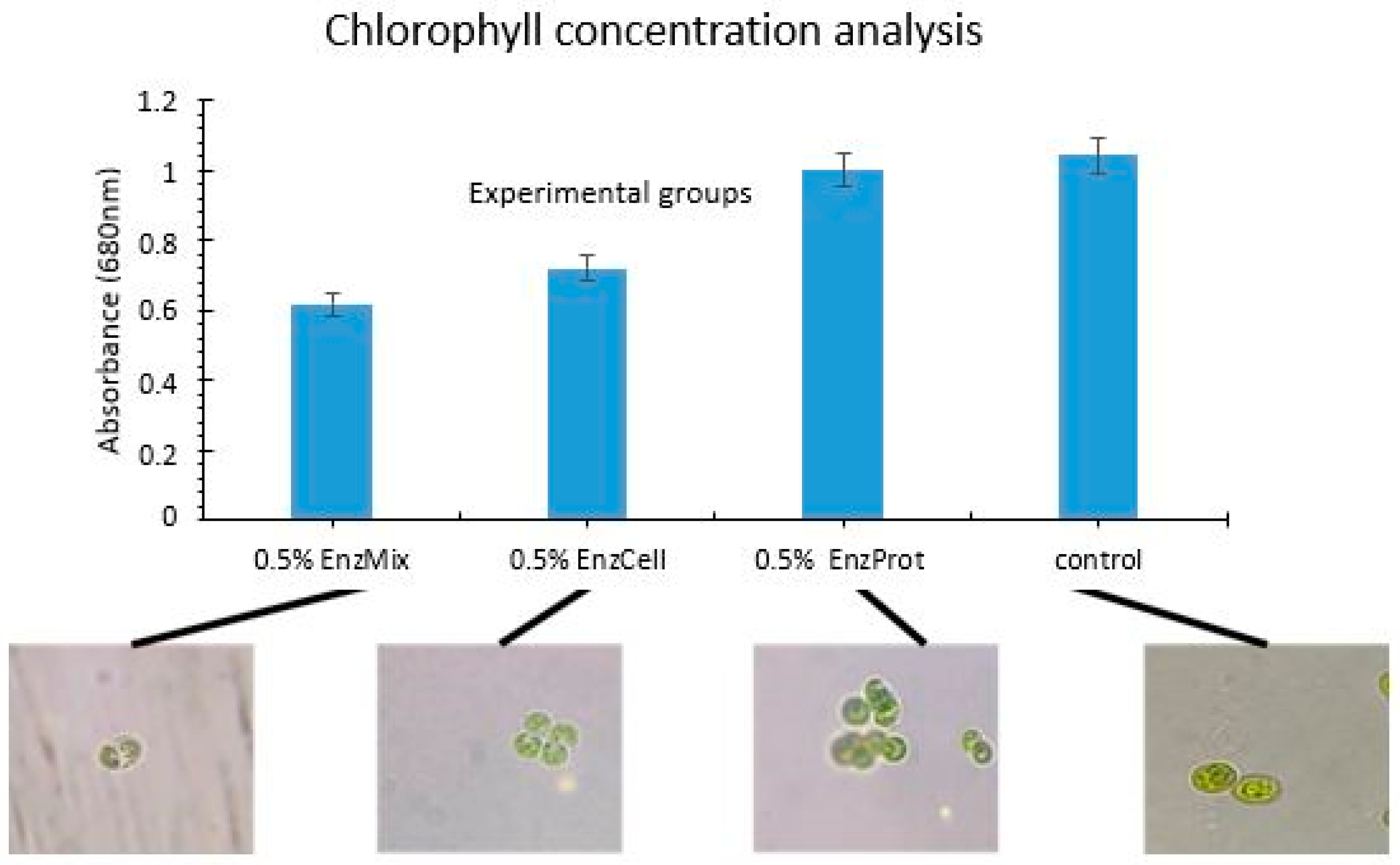 Agriengineering 06 00111 g006