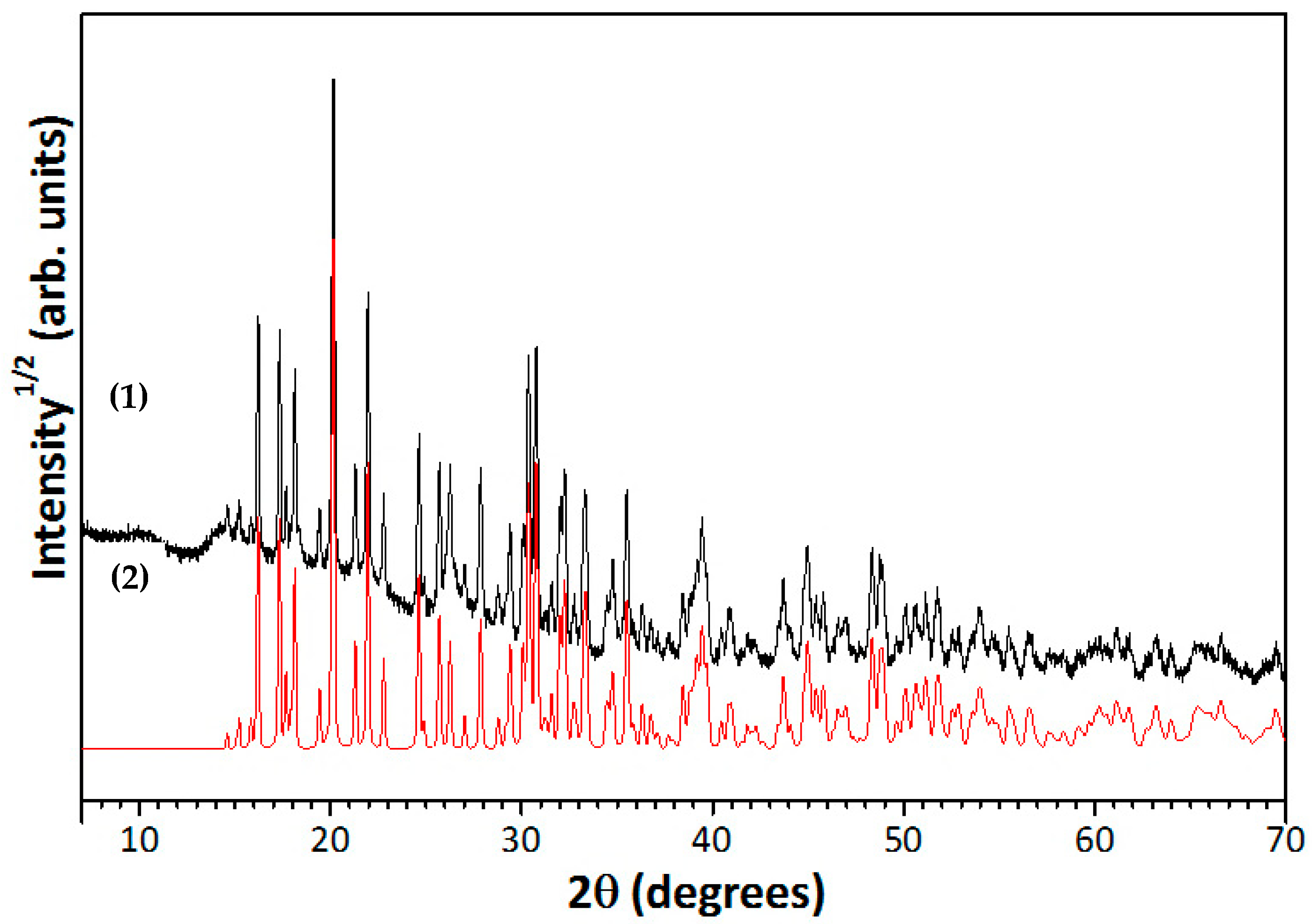 Agriengineering 06 00118 g011