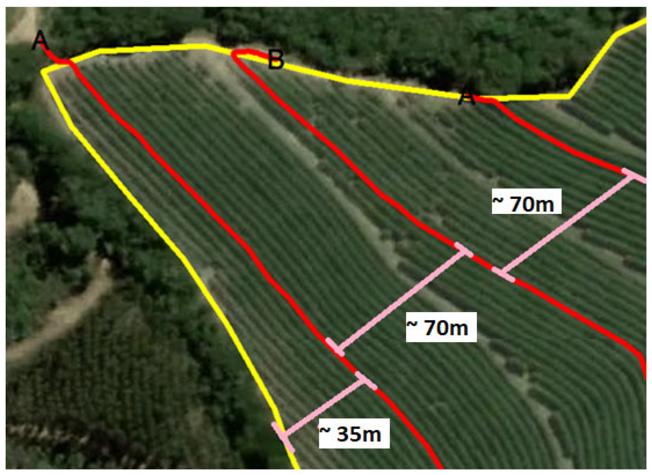 Agriengineering 06 00125 g003 Agriengineering 06 00125 g003