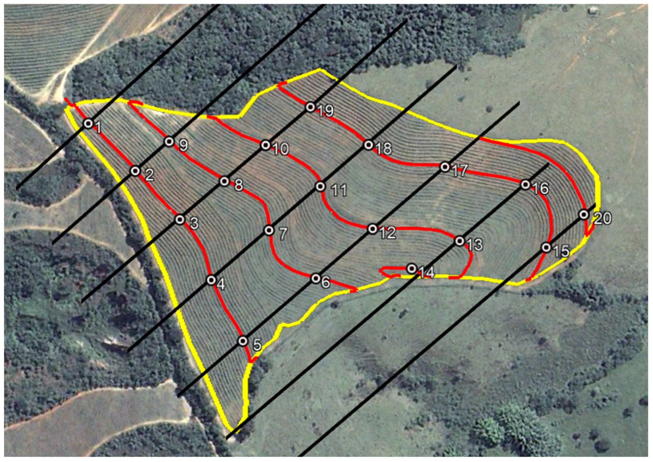 Agriengineering 06 00125 g007 Agriengineering 06 00125 g007