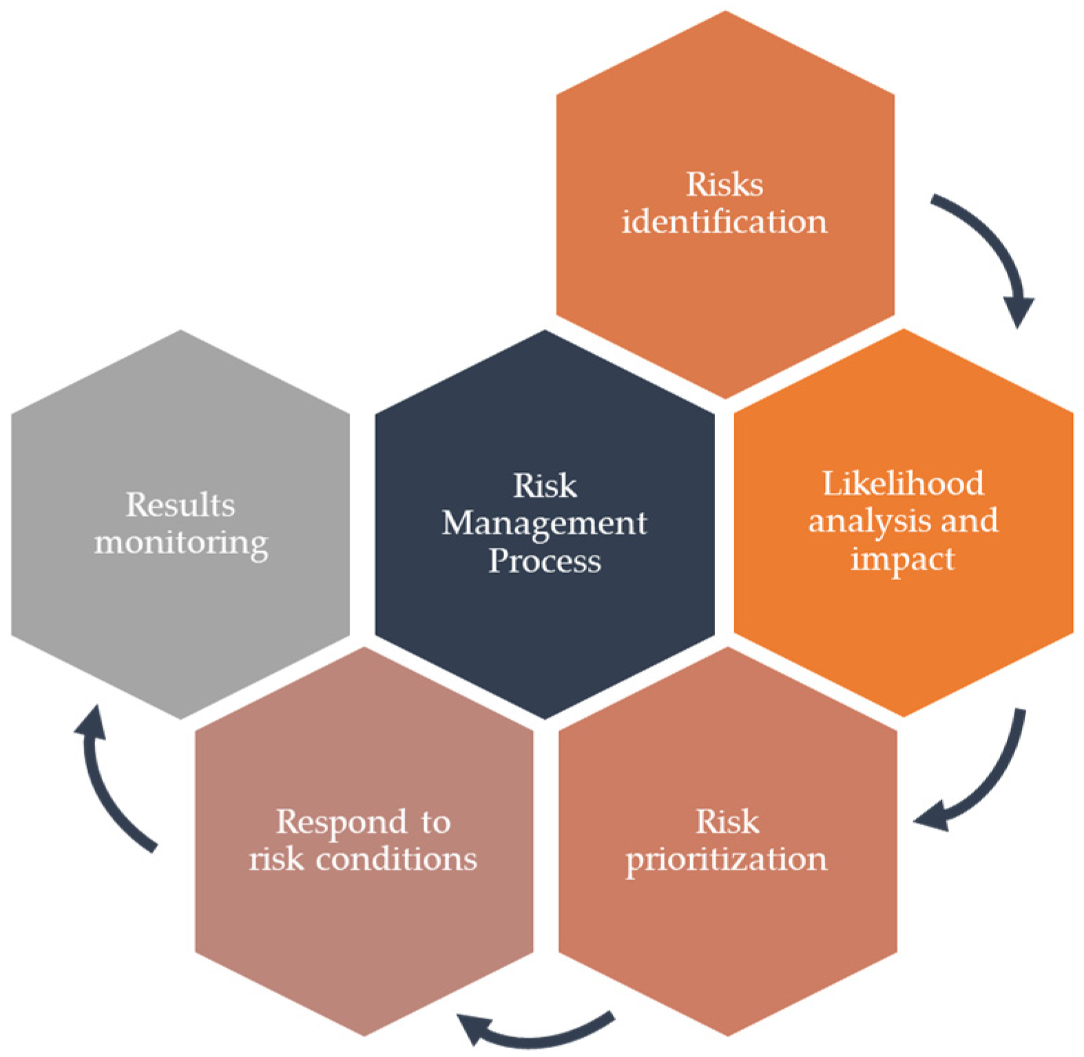 Agriengineering 06 00133 g001