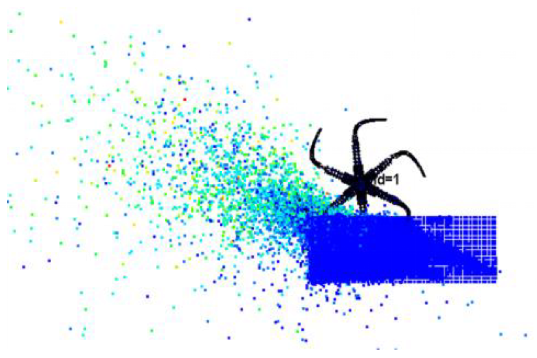 Agriengineering 06 00145 g004 Agriengineering 06 00145 g004