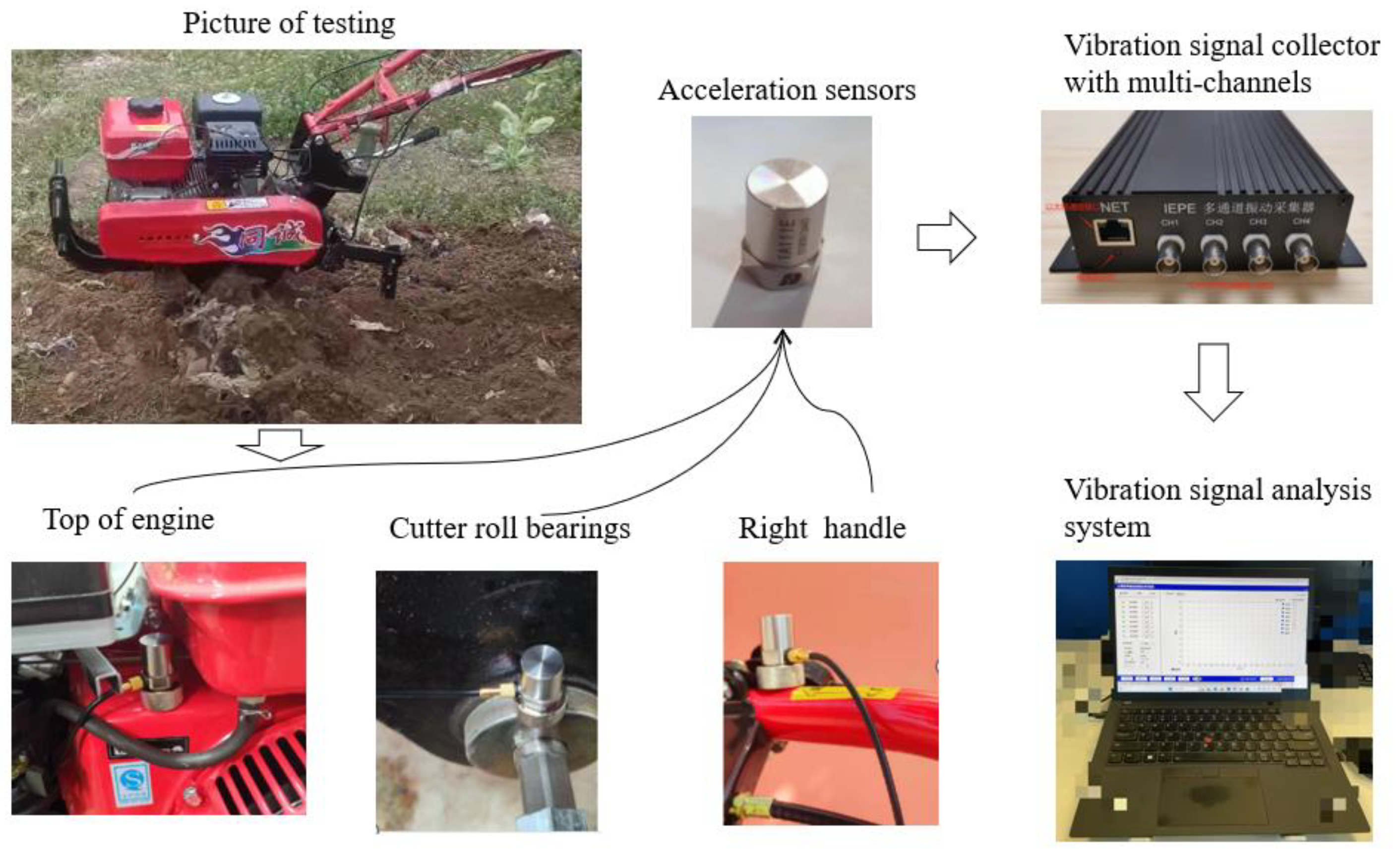 Agriengineering 06 00145 g008 Agriengineering 06 00145 g008