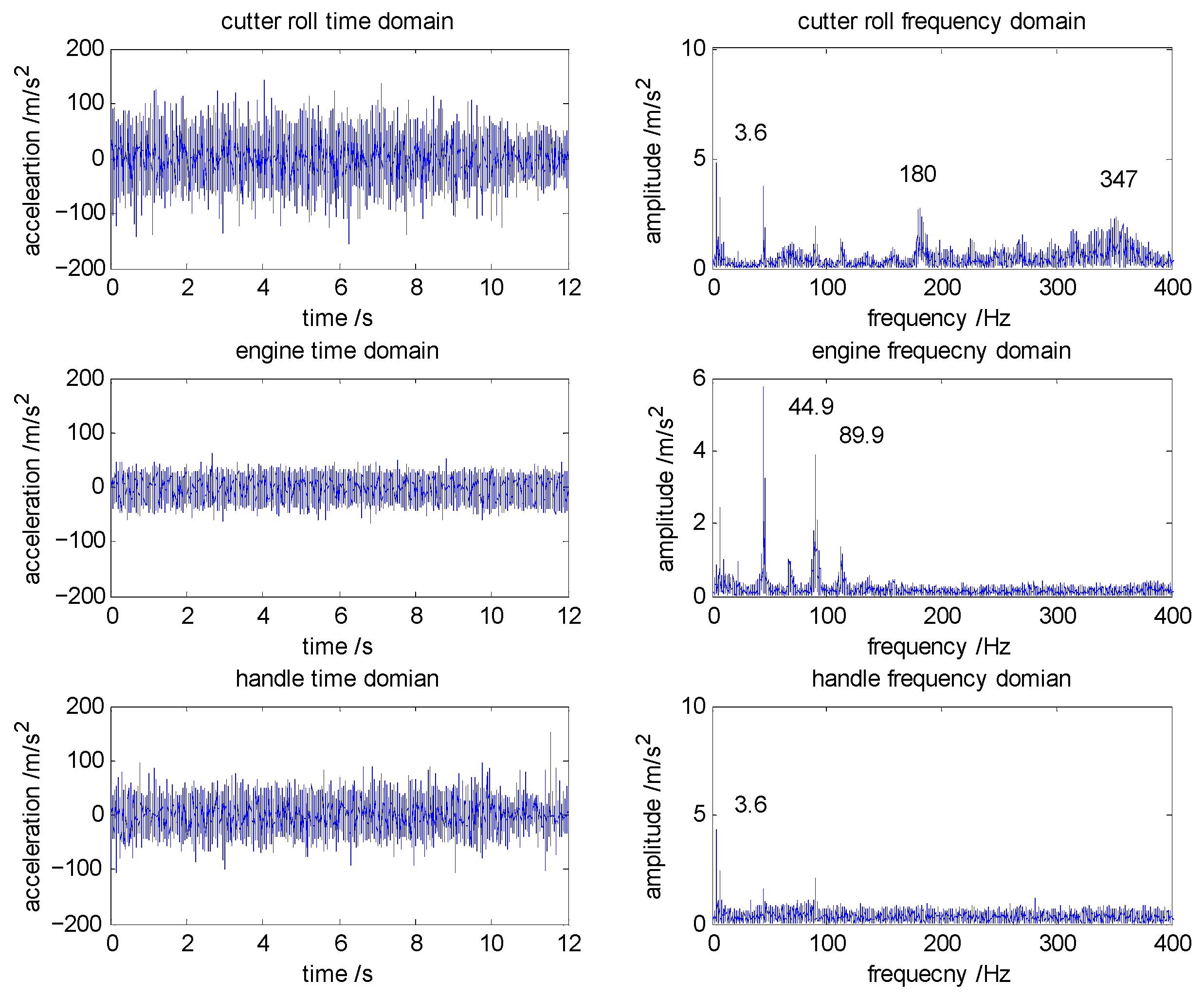 Agriengineering 06 00145 g009 Agriengineering 06 00145 g009