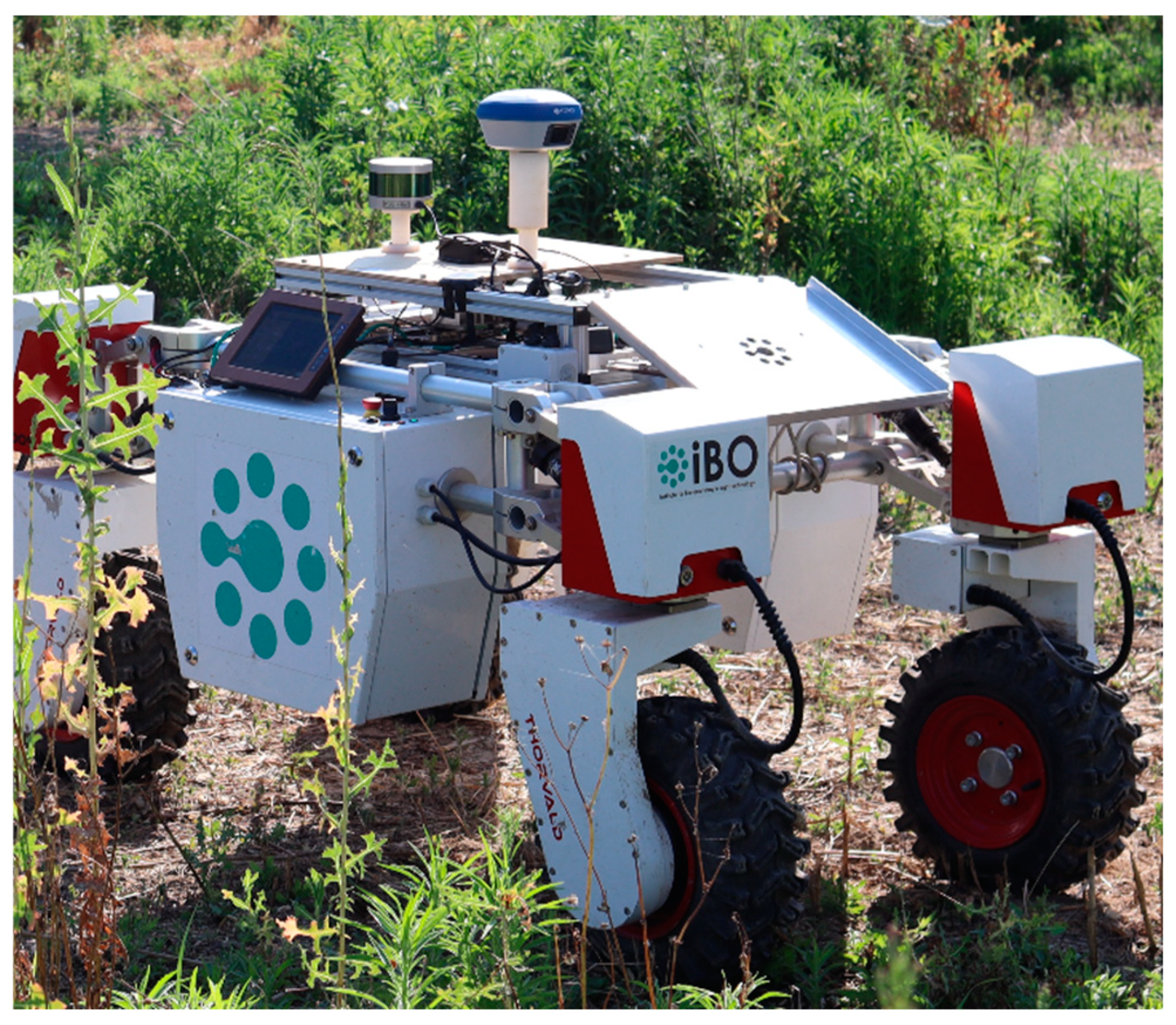 Agriengineering 06 00146 g006