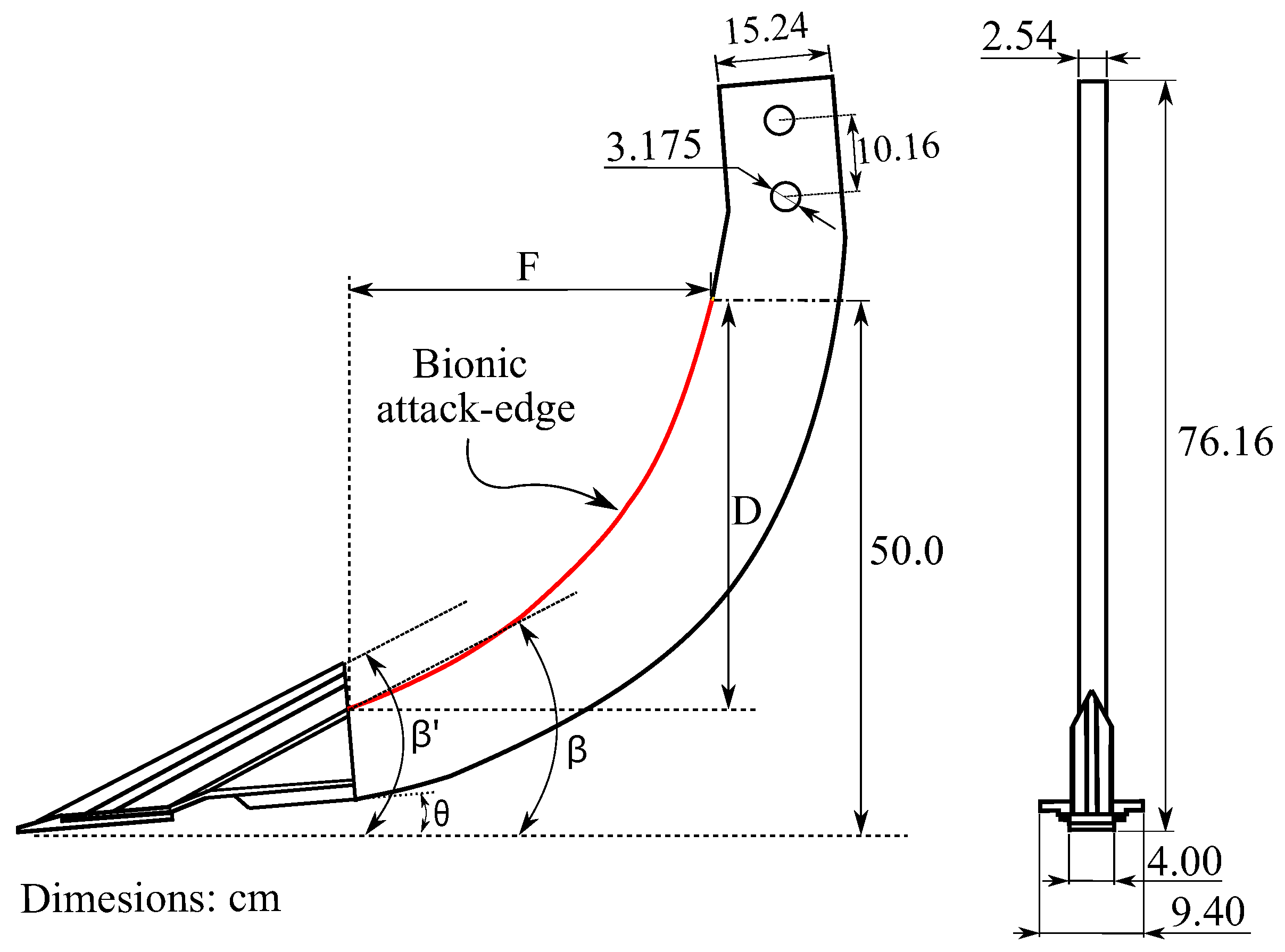 Agriengineering 06 00156 g007