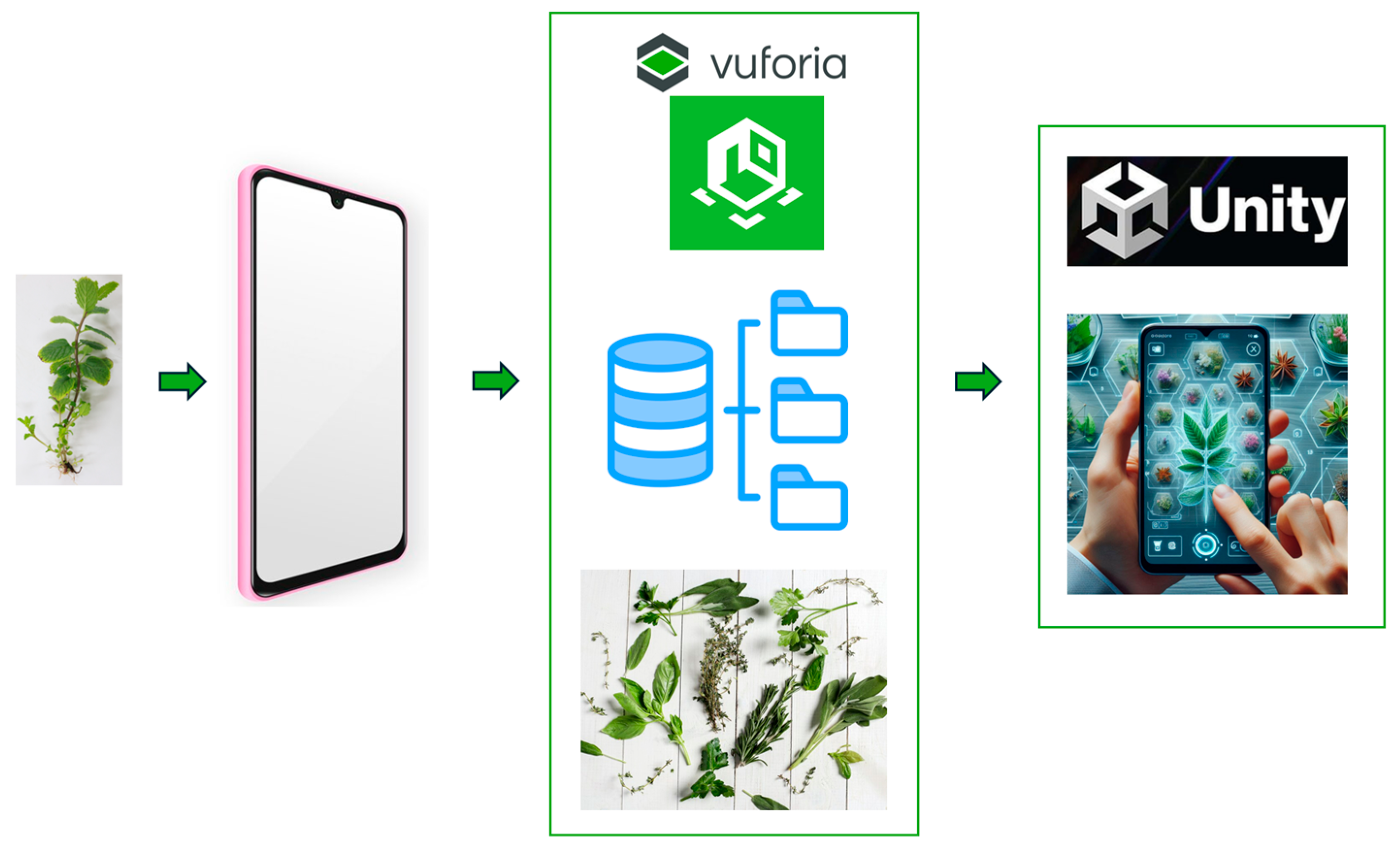 Agriengineering 06 00164 g005